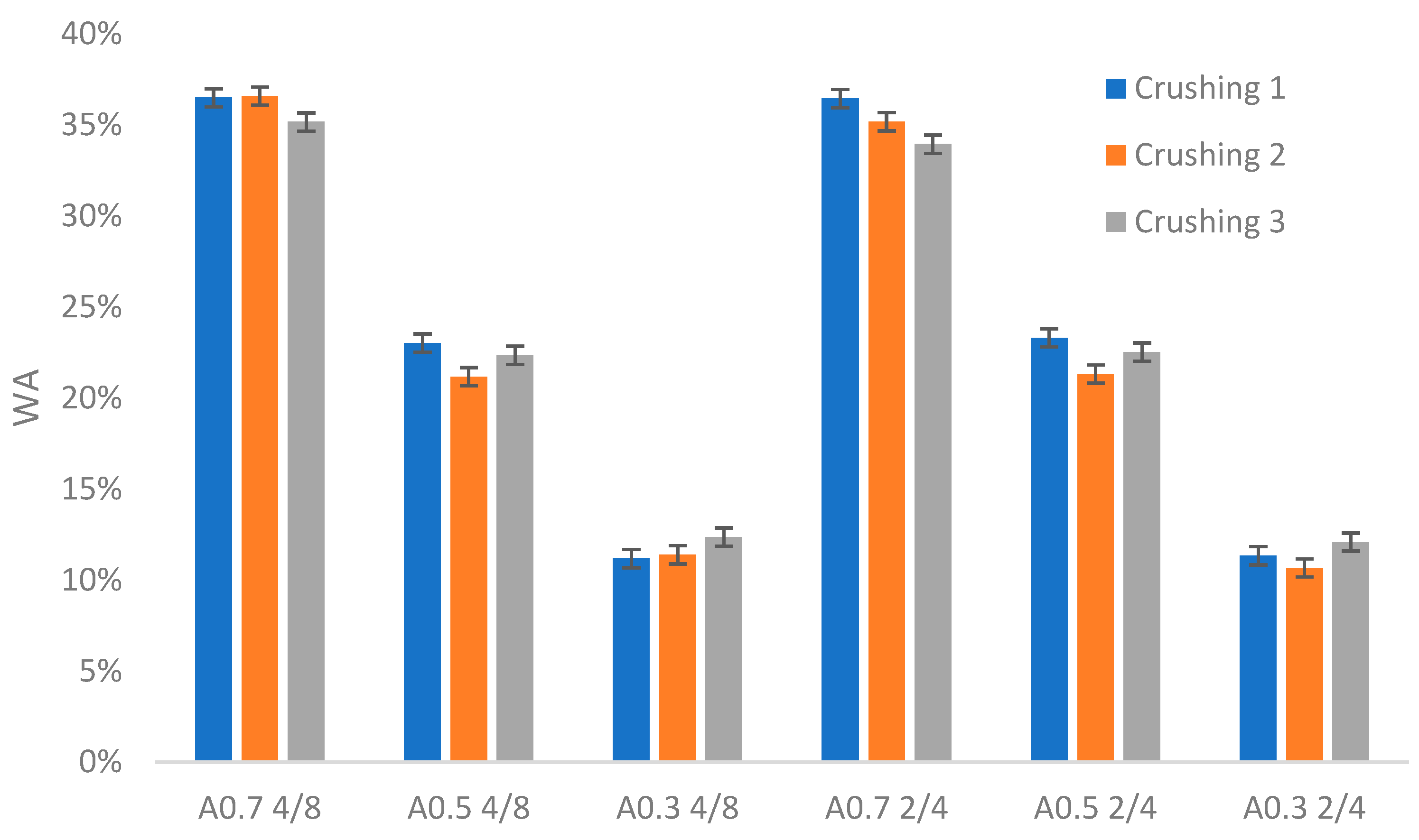 Buildings 13 02319 g006