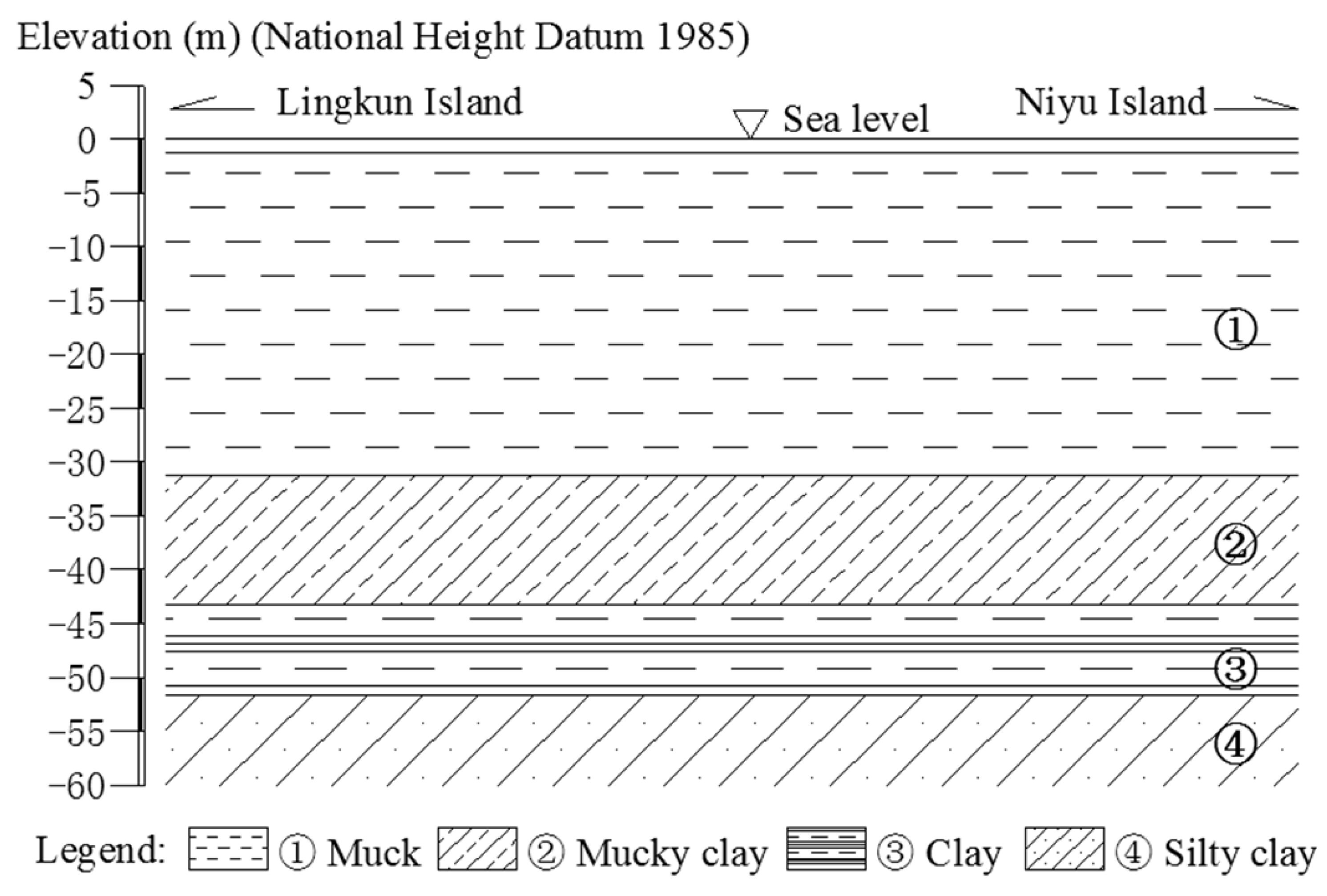 Buildings 13 02322 g003