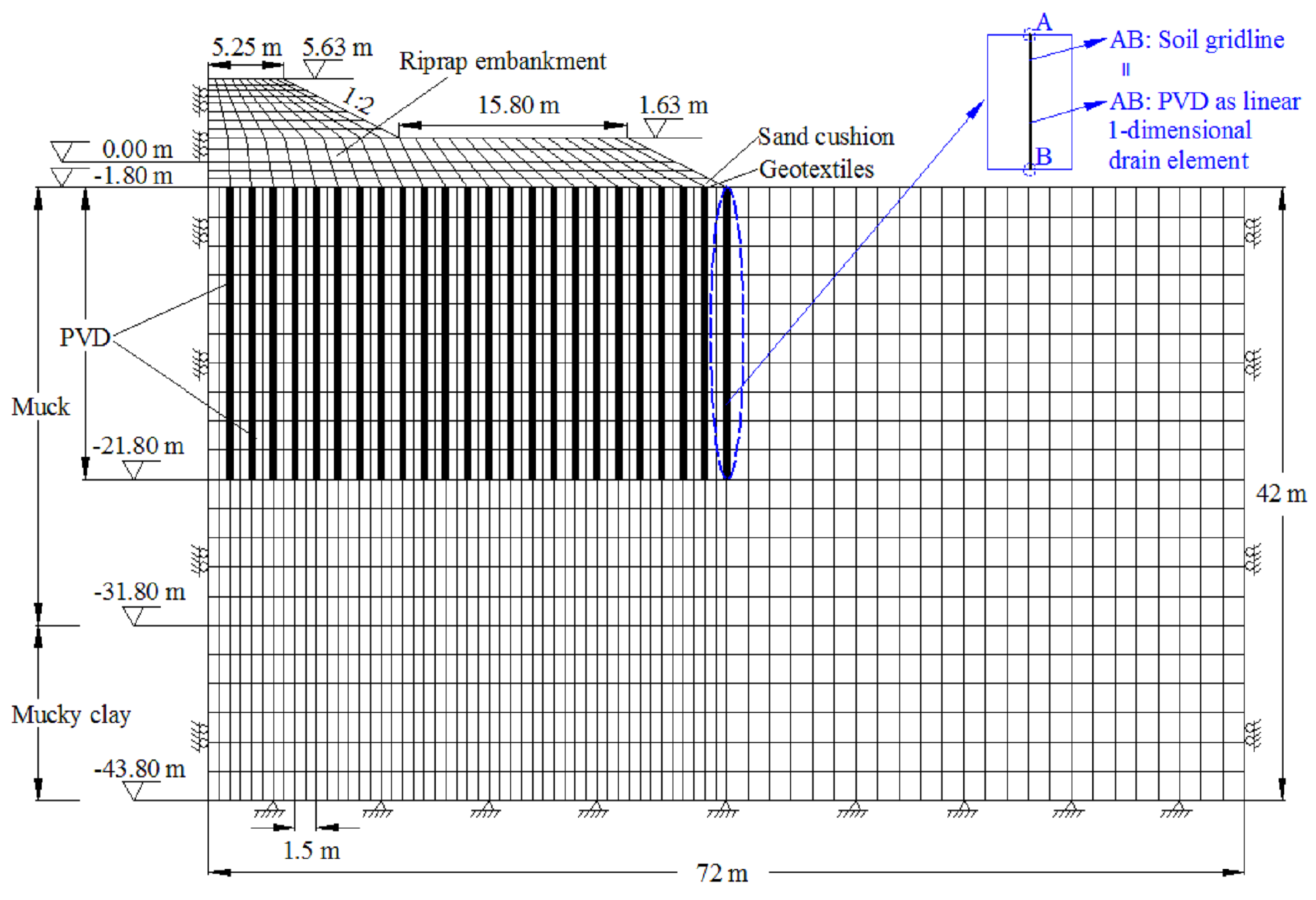 Buildings 13 02322 g005