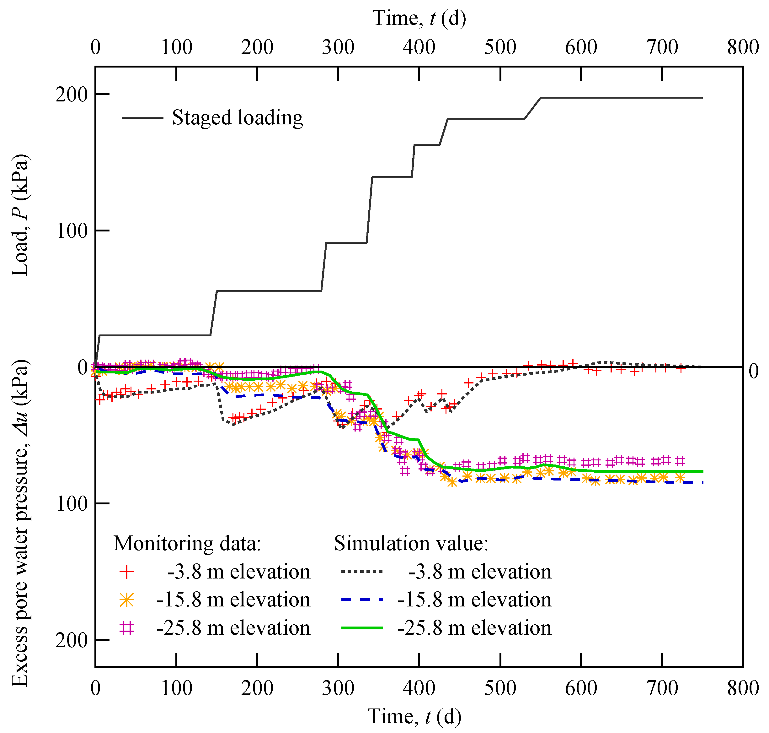 Buildings 13 02322 g009