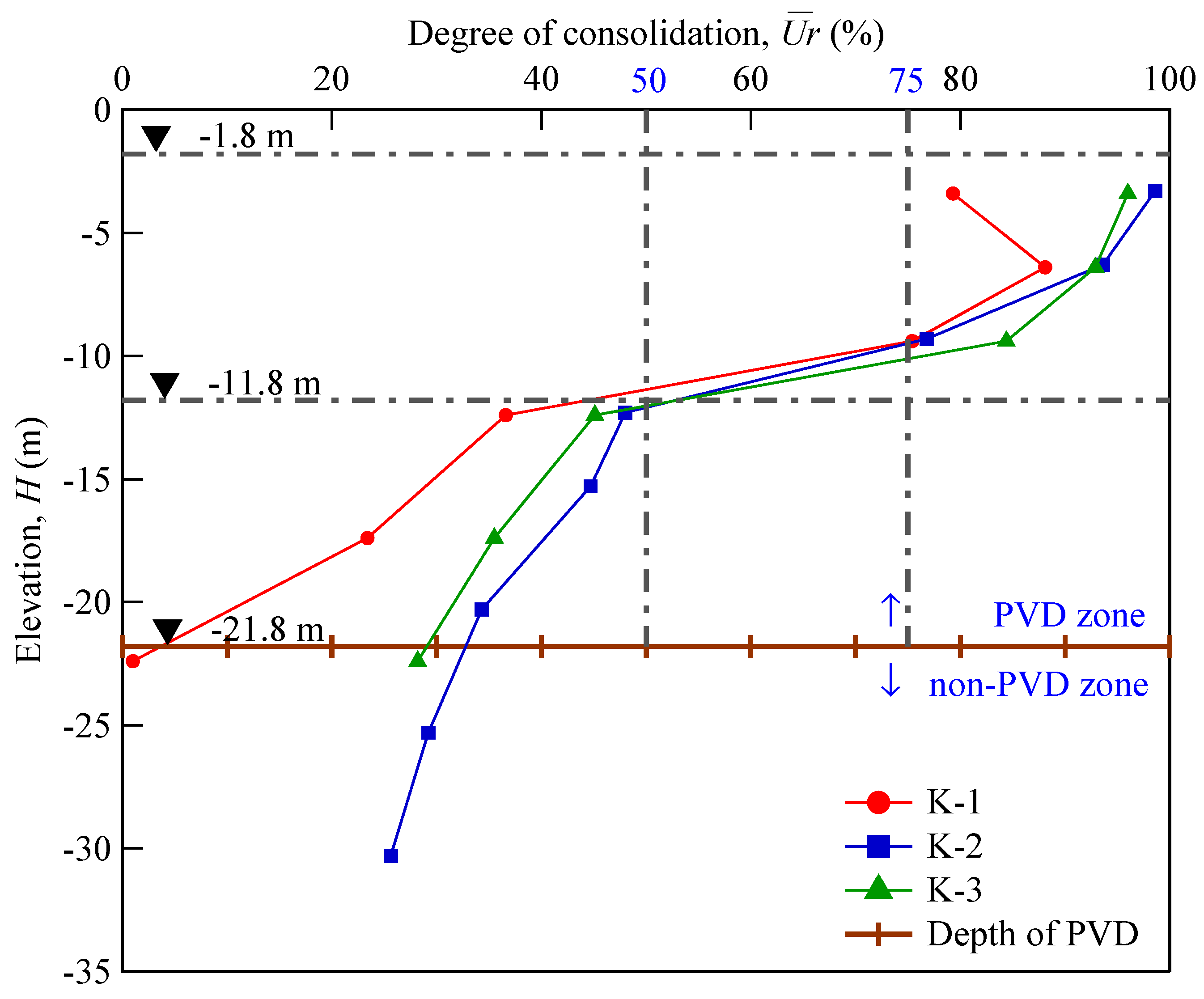 Buildings 13 02322 g011