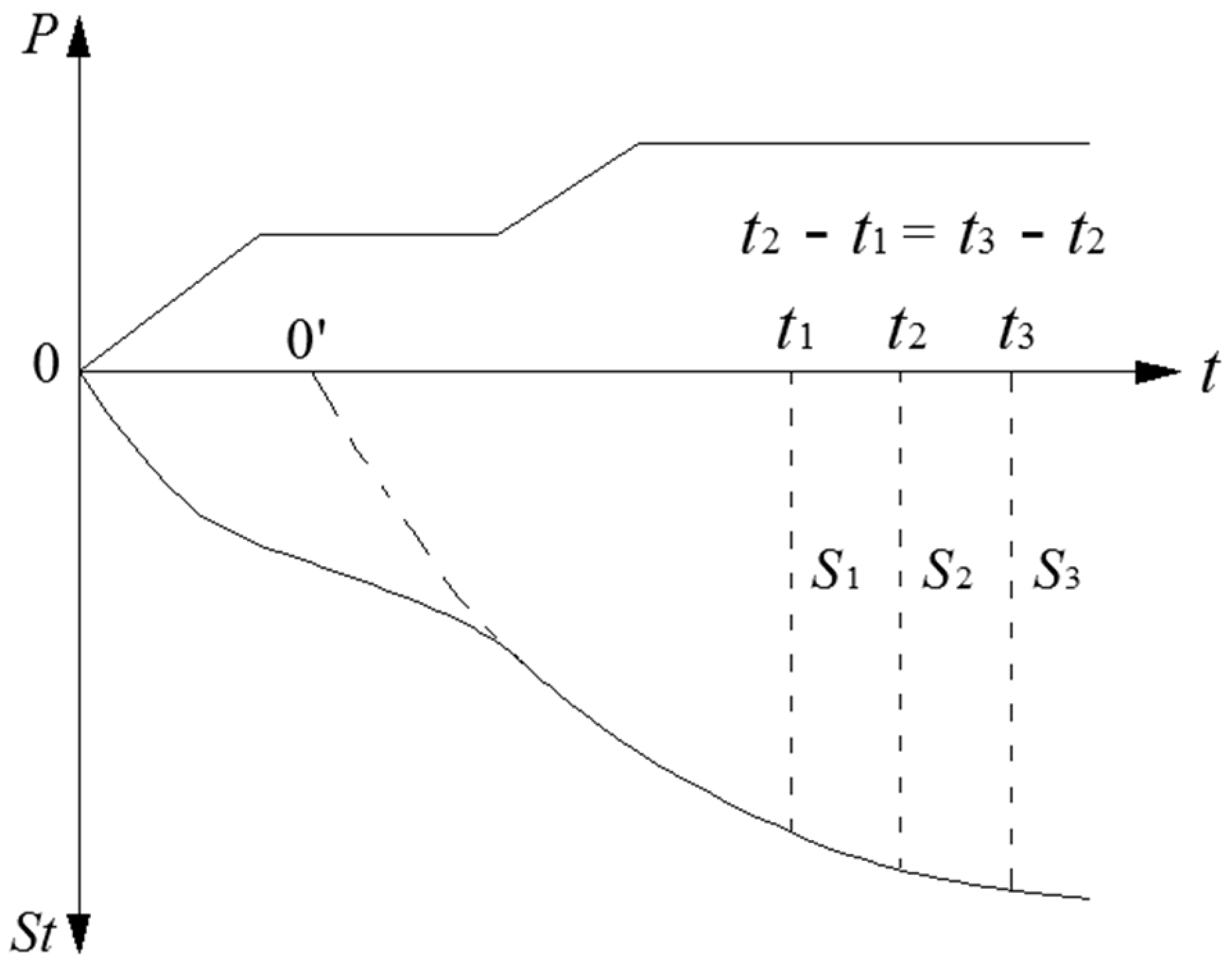 Buildings 13 02322 g012