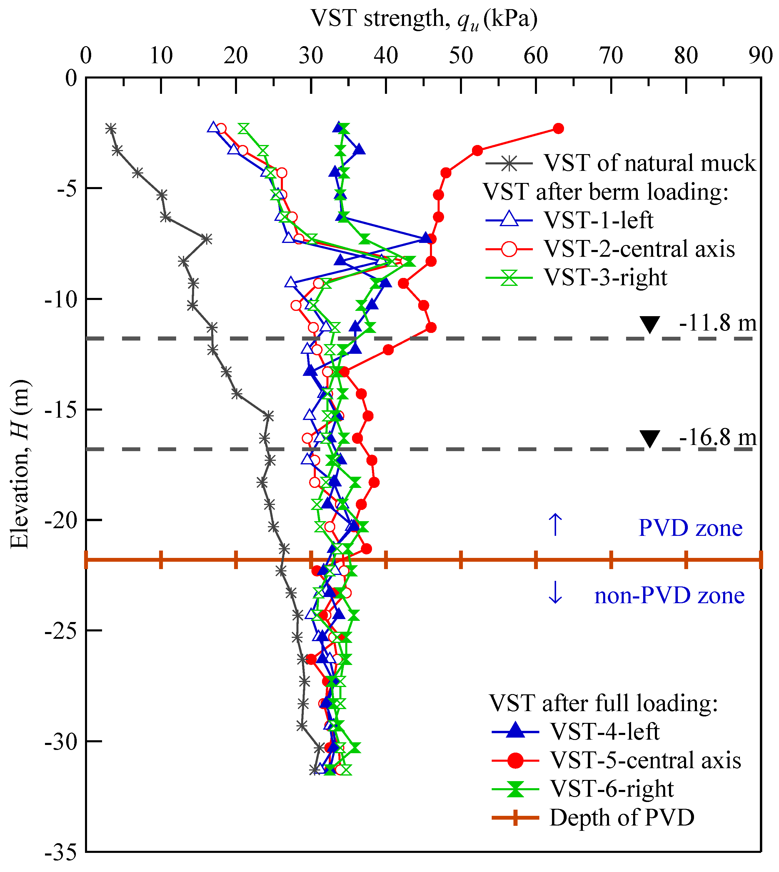 Buildings 13 02322 g014