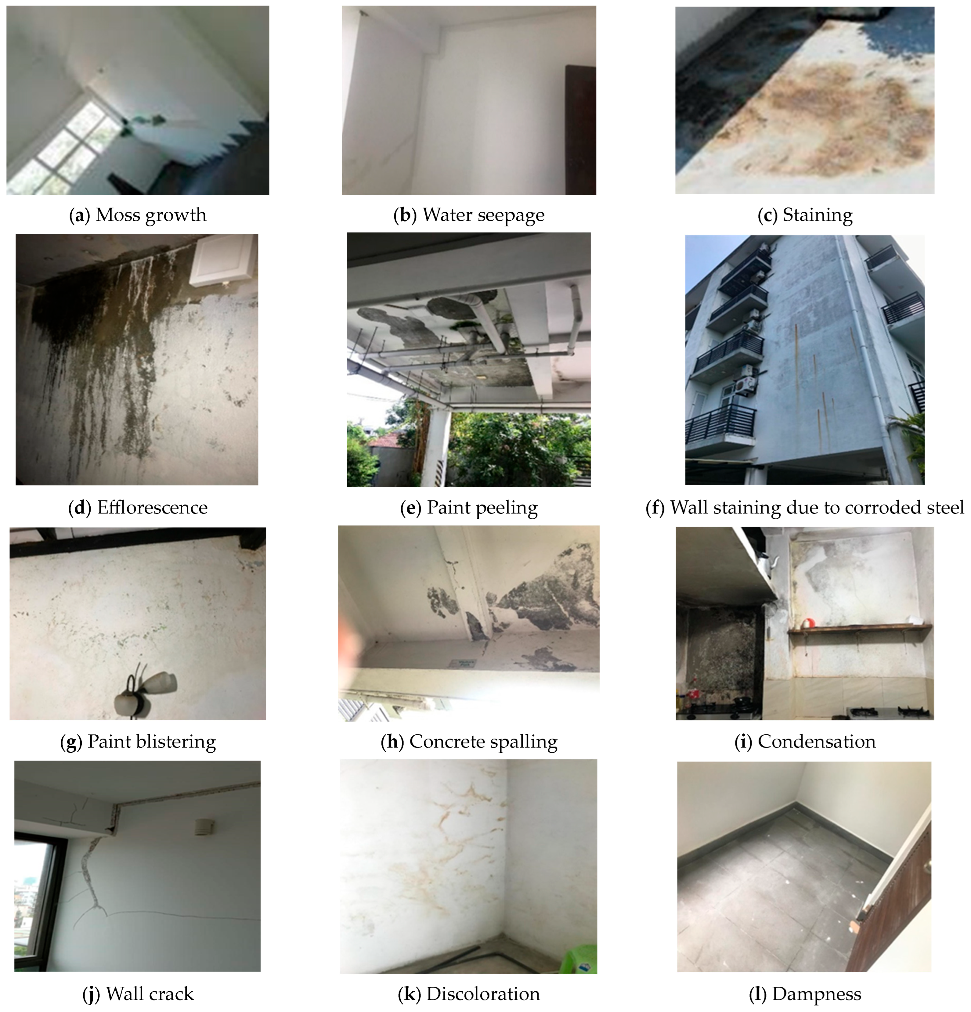 Buildings 13 02328 g004