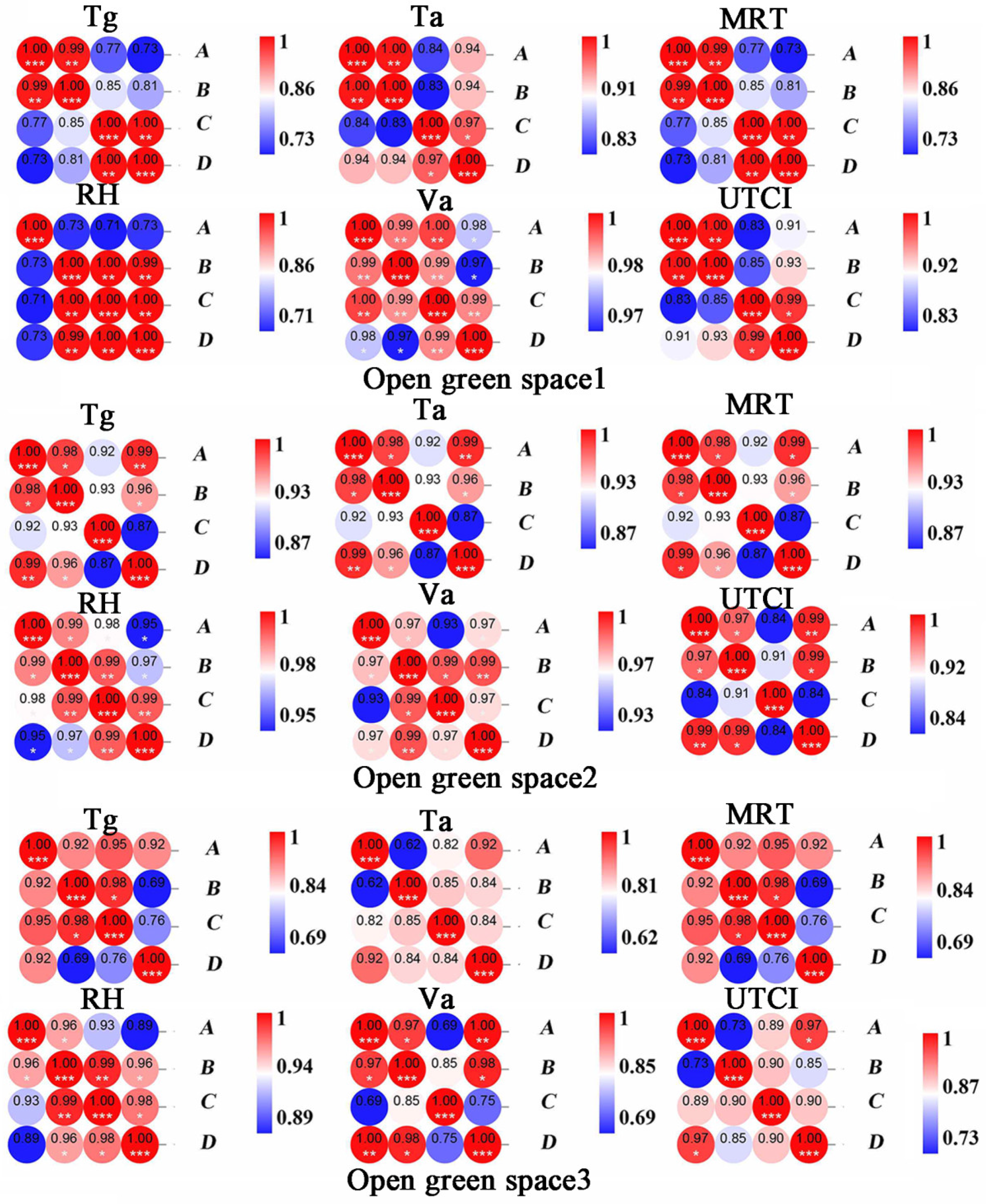 Buildings 13 02329 g003