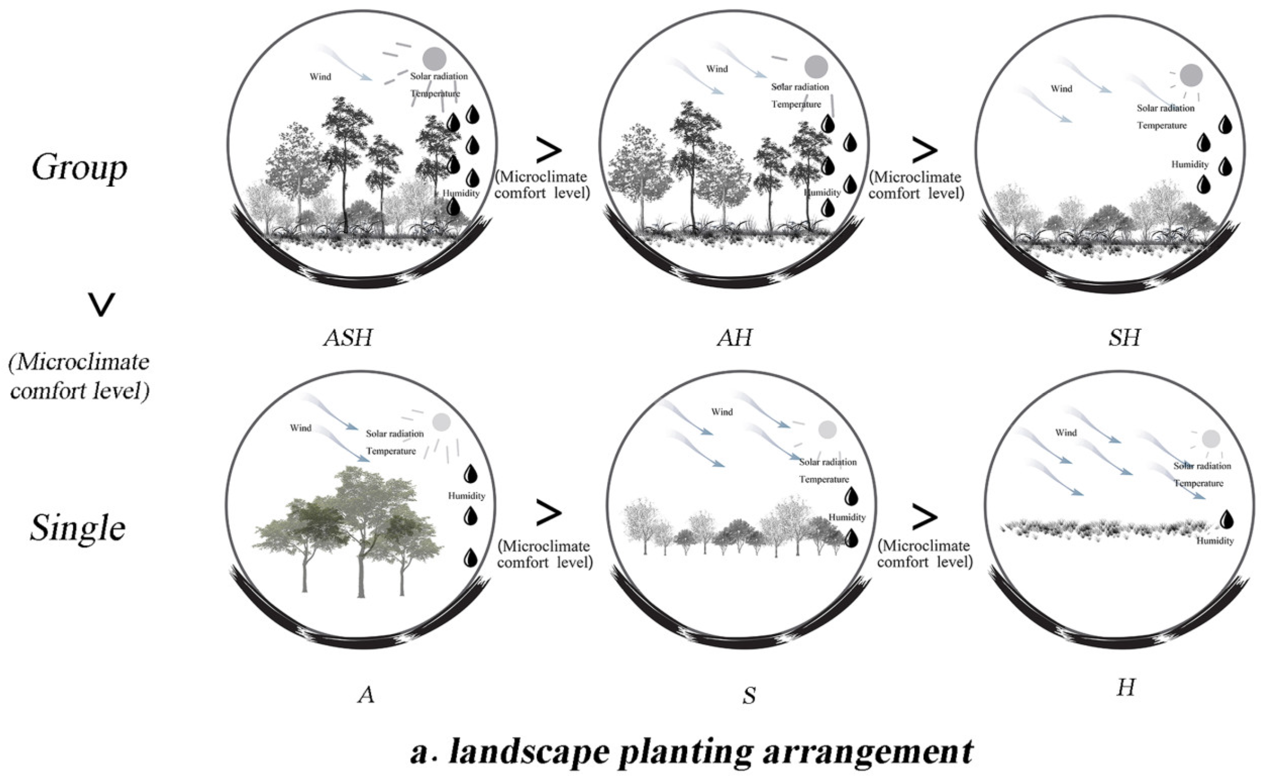 Buildings 13 02329 g009a