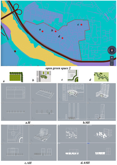 Buildings 13 02329 g0a2