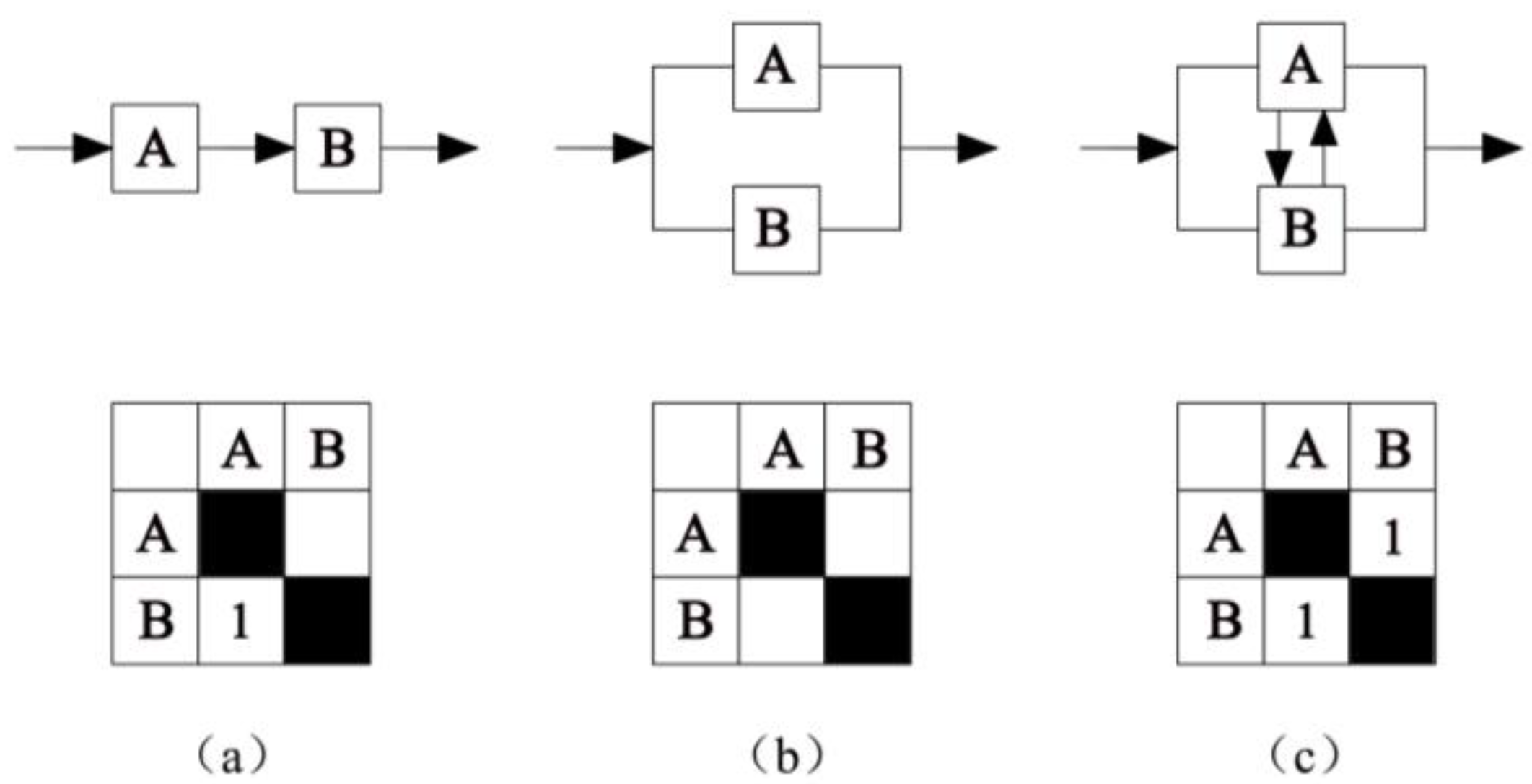 Buildings 13 02330 g010
