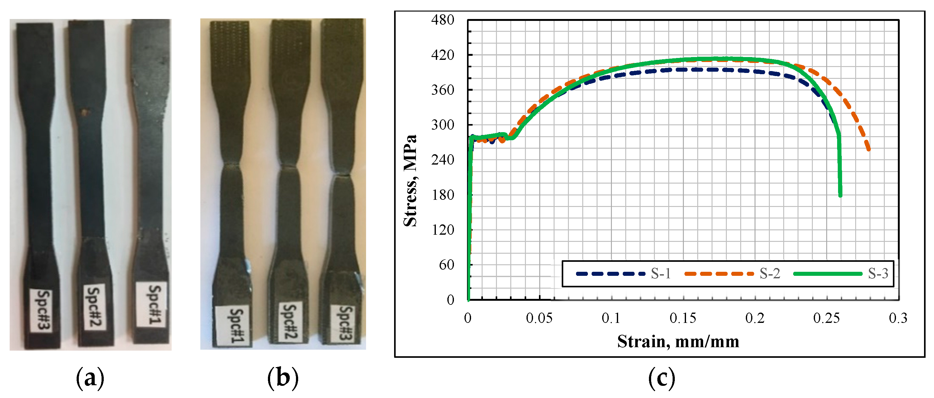 Buildings 13 02331 g001