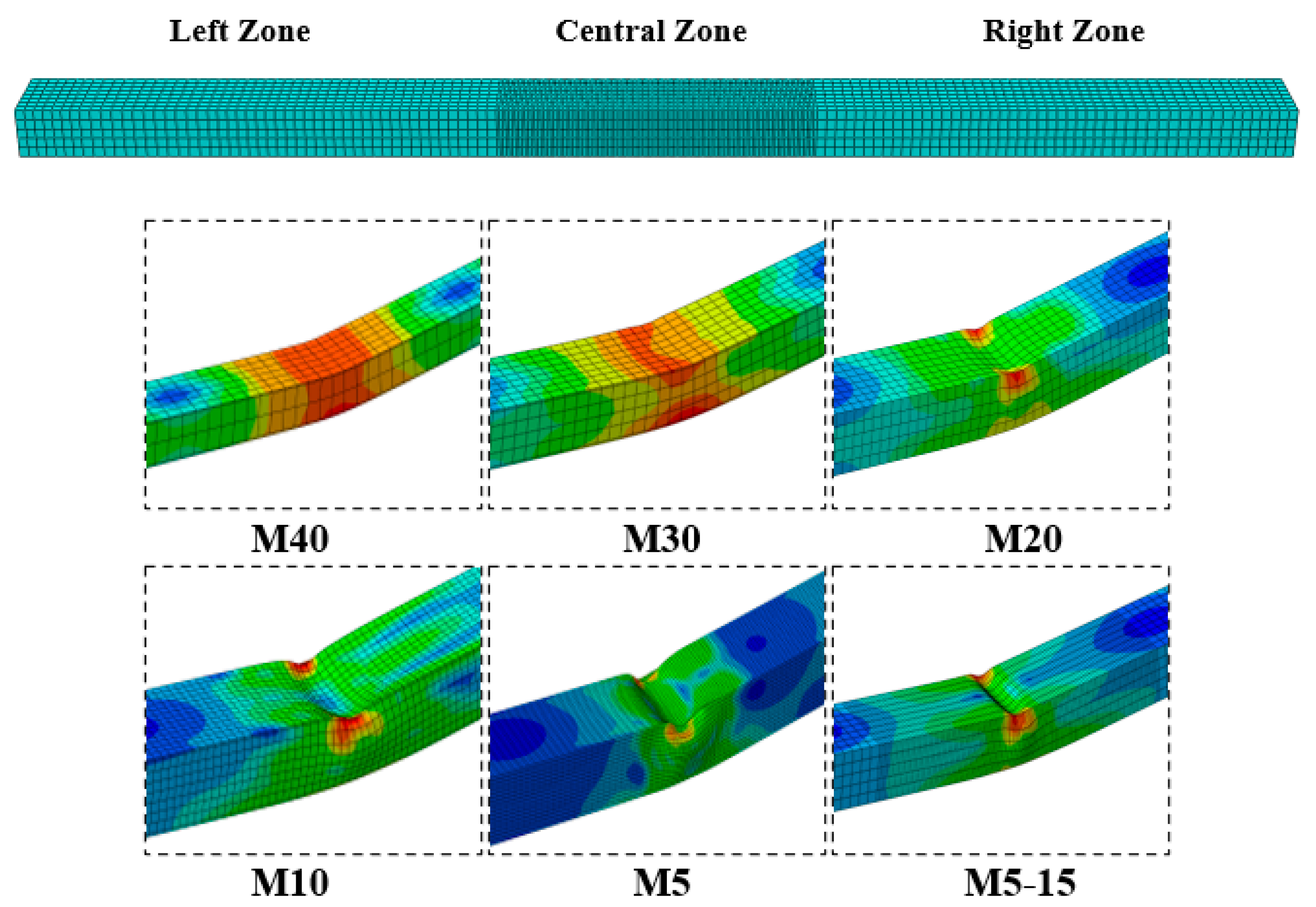 Buildings 13 02331 g006