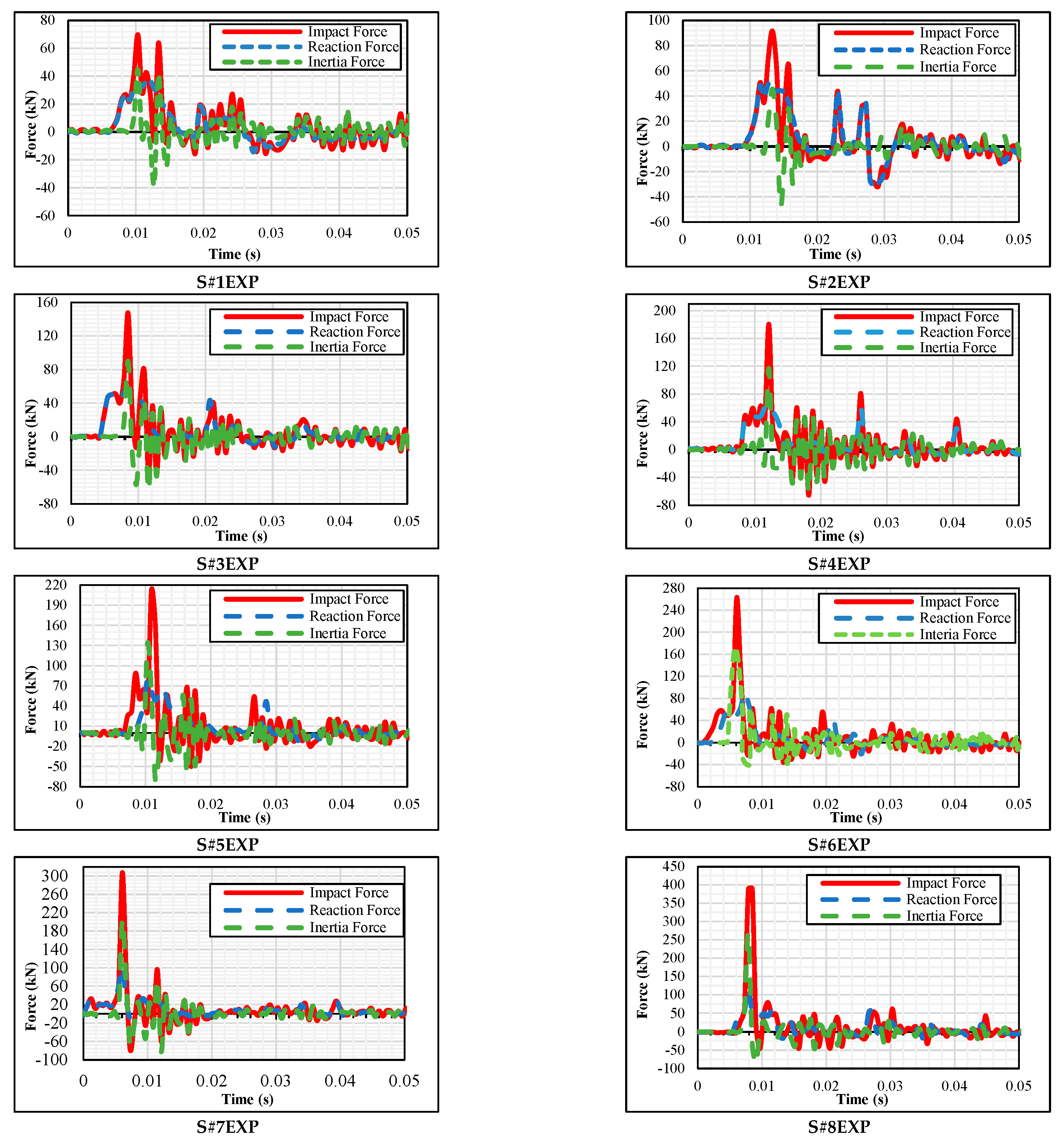 Buildings 13 02331 g011