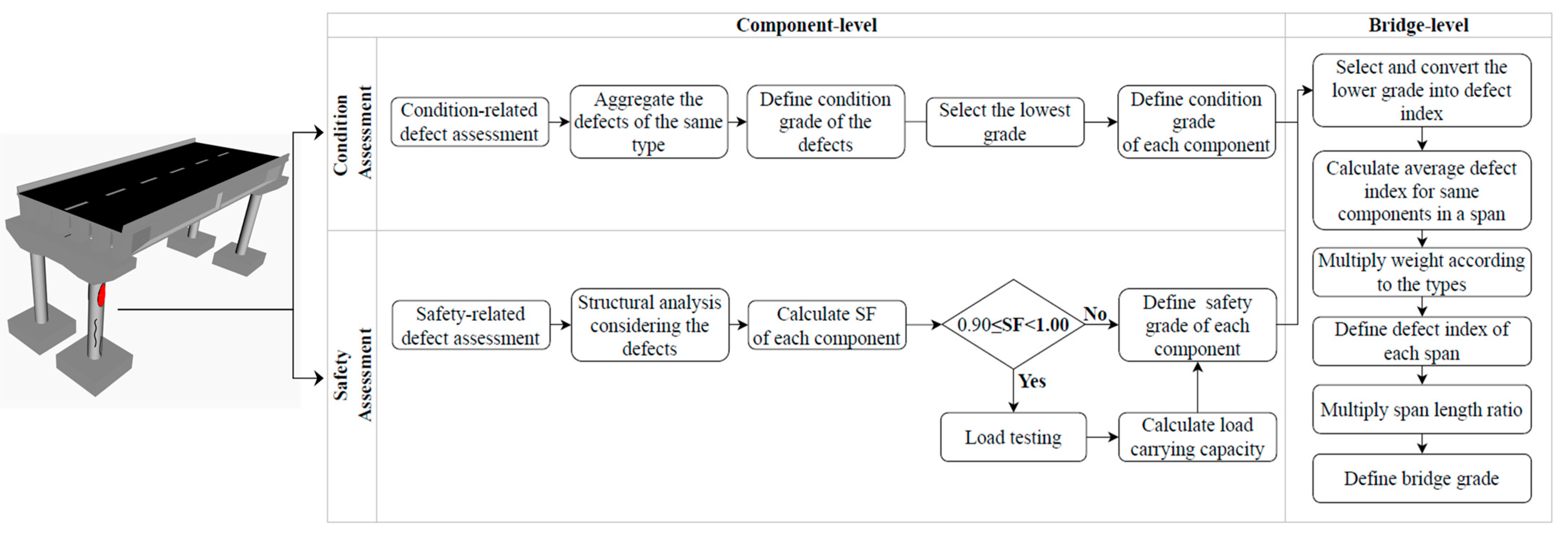 Buildings 13 02332 g006