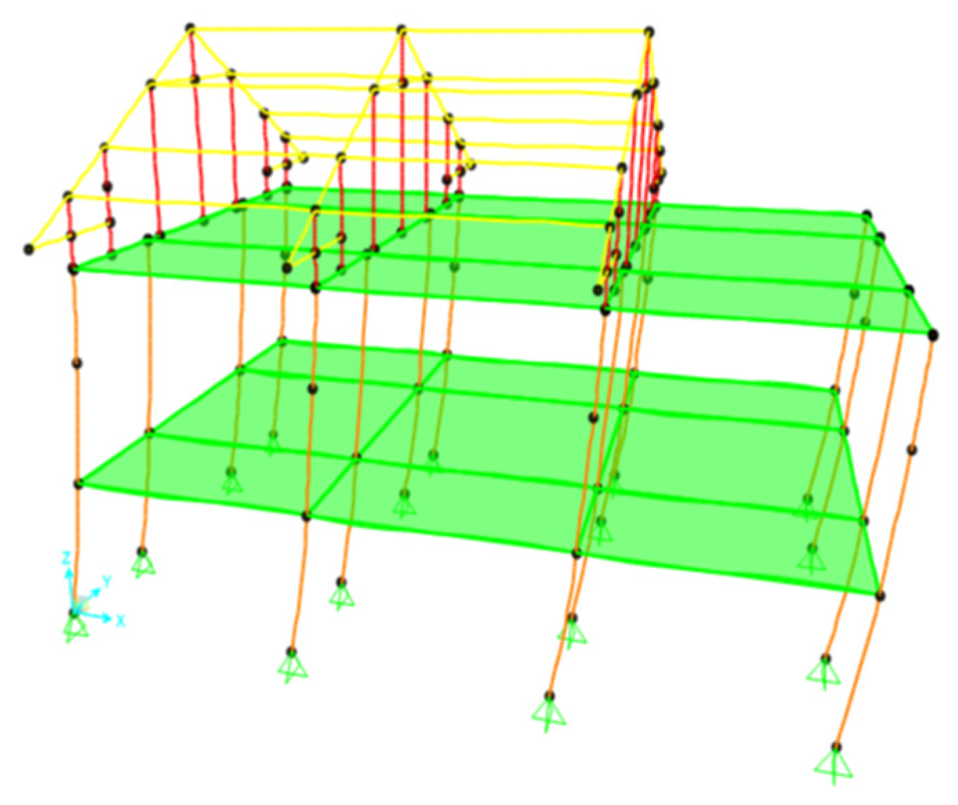 Buildings 13 02333 g006