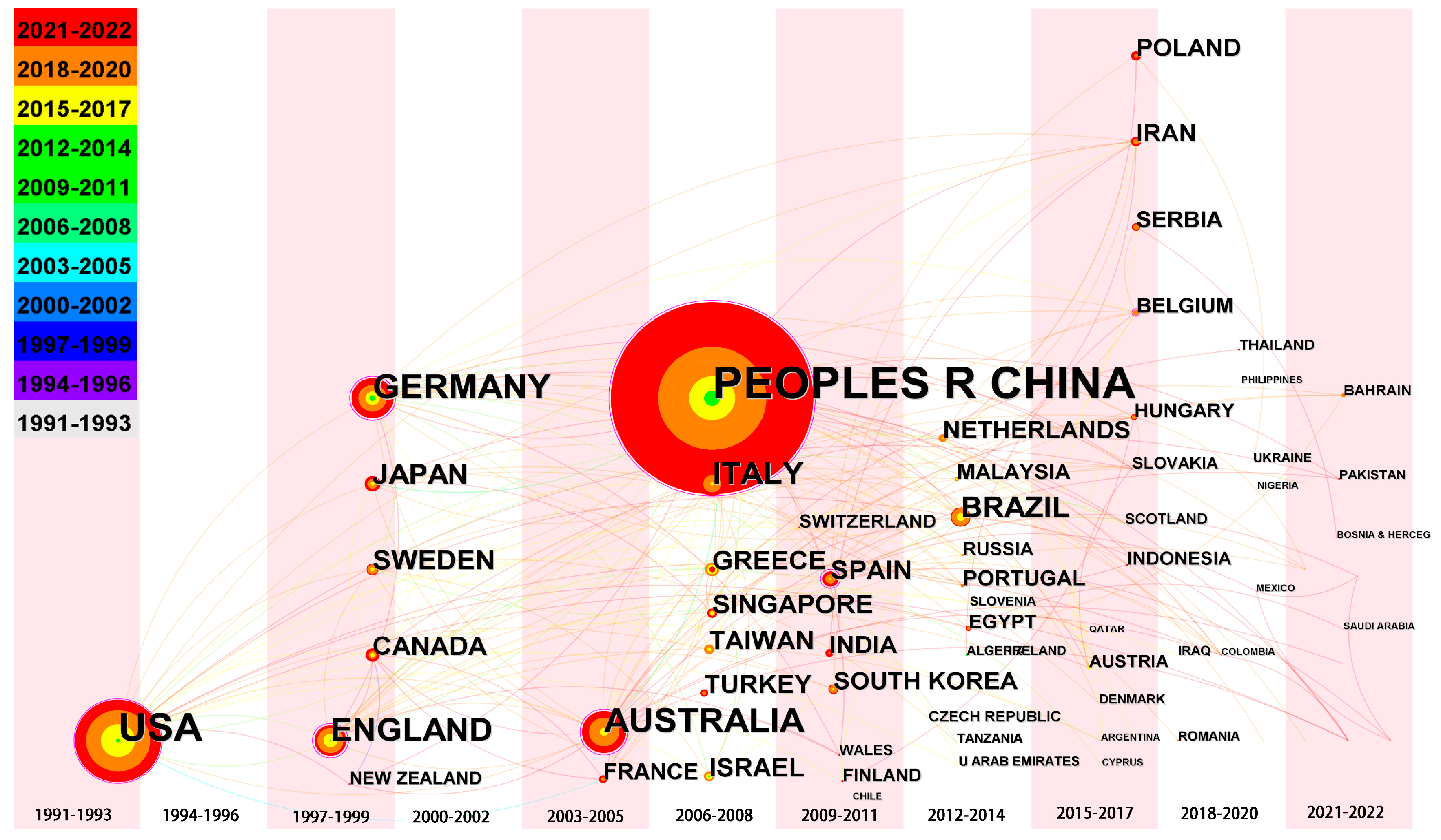 Buildings 13 02335 g006