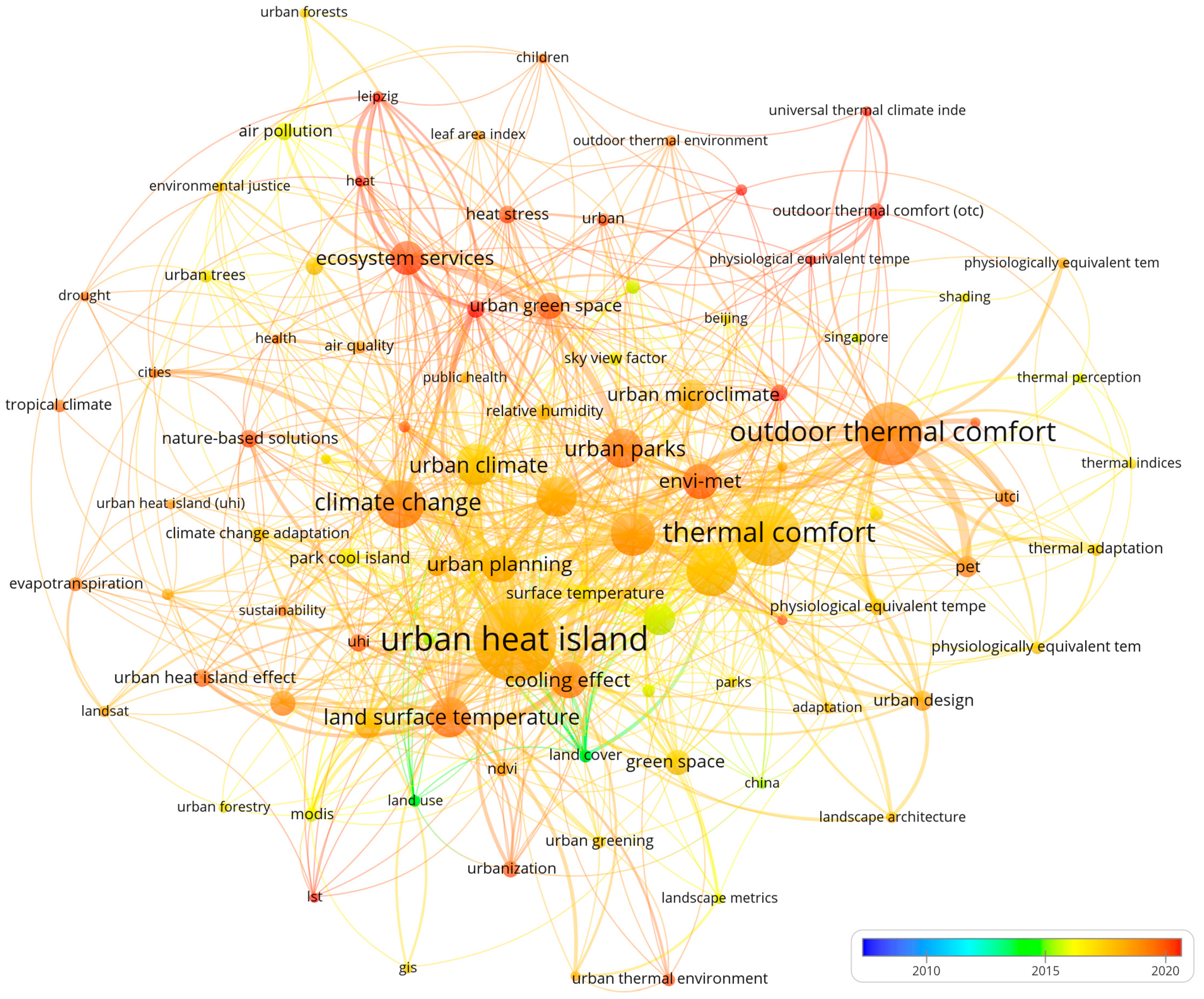 Buildings 13 02335 g011