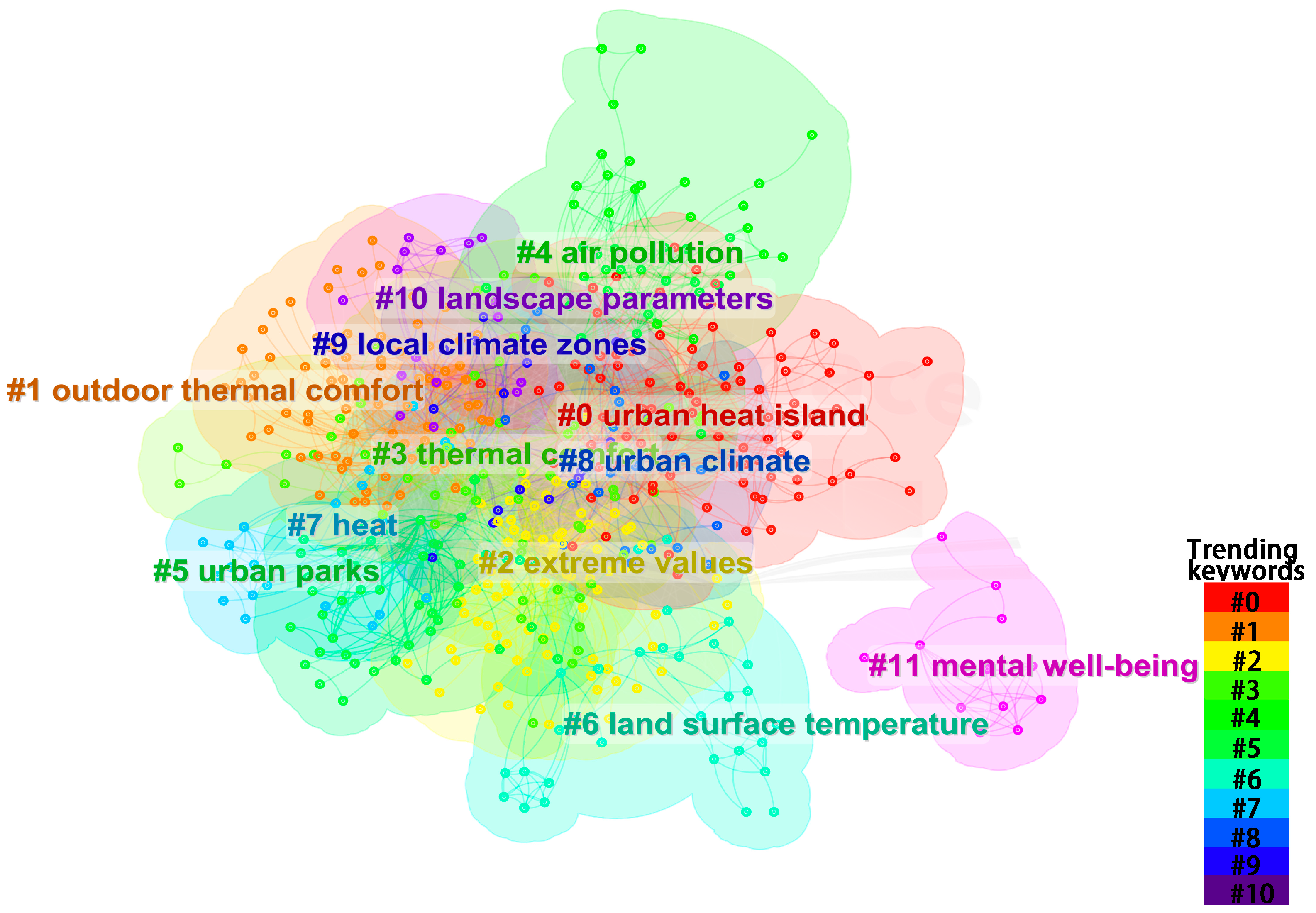 Buildings 13 02335 g015