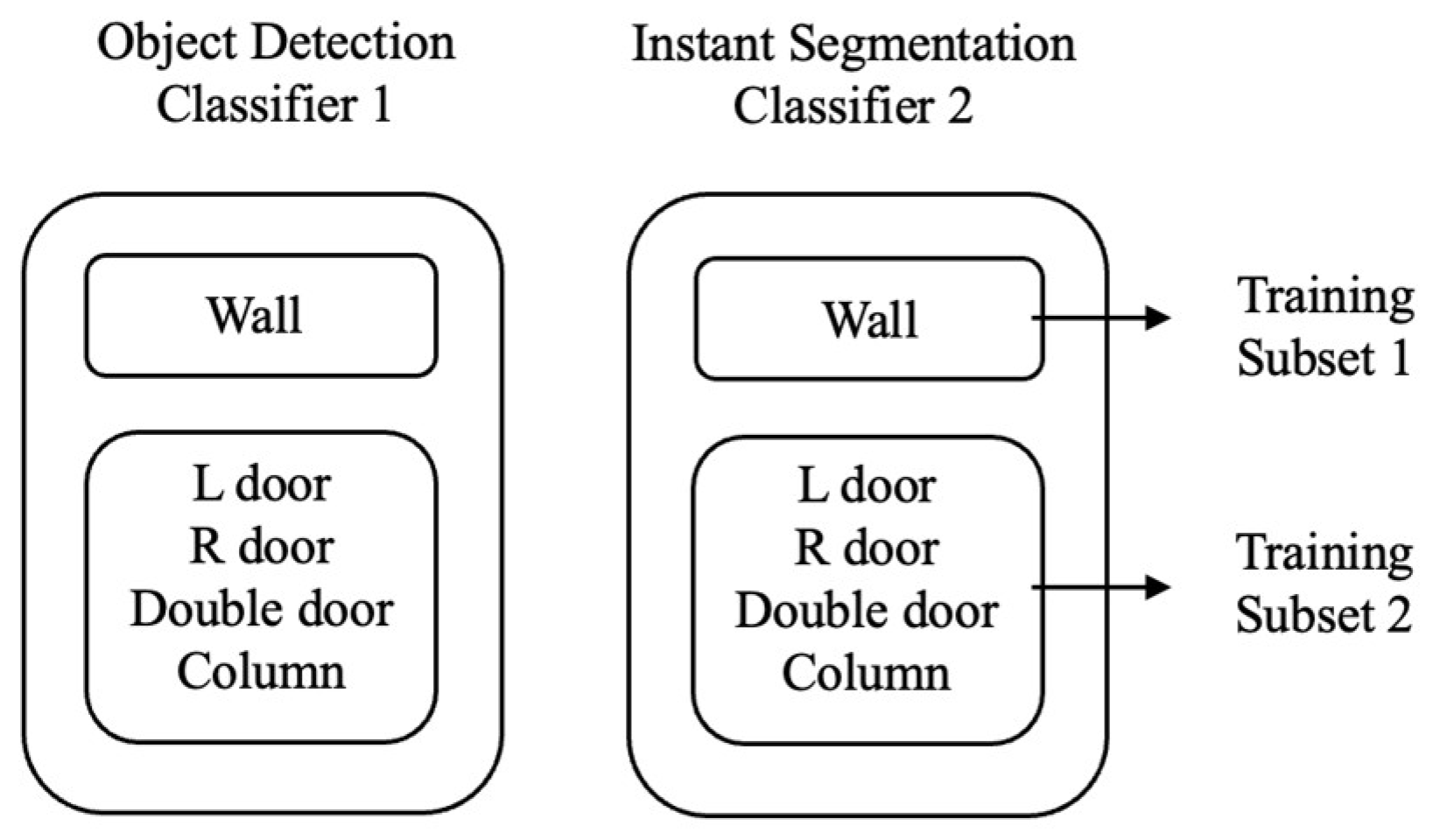 Buildings 13 02336 g002