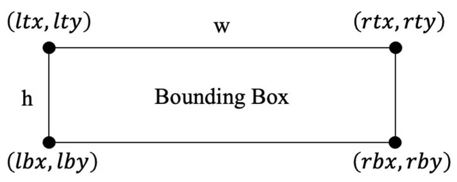Buildings 13 02336 g009