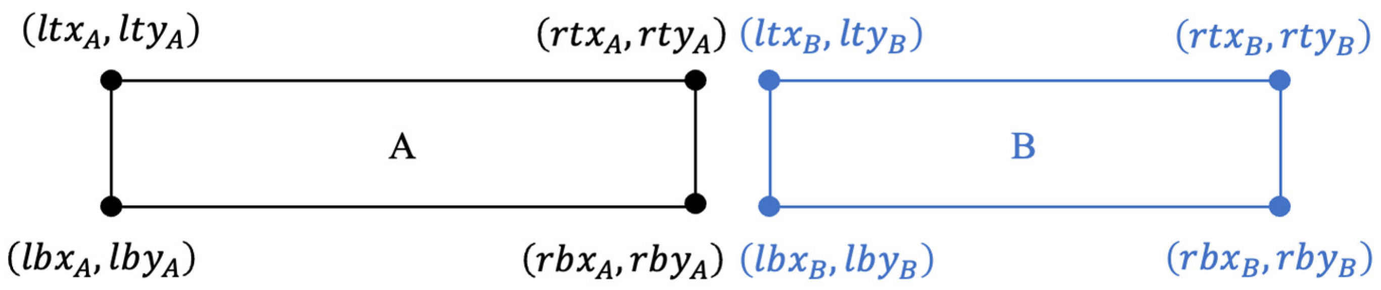 Buildings 13 02336 g013