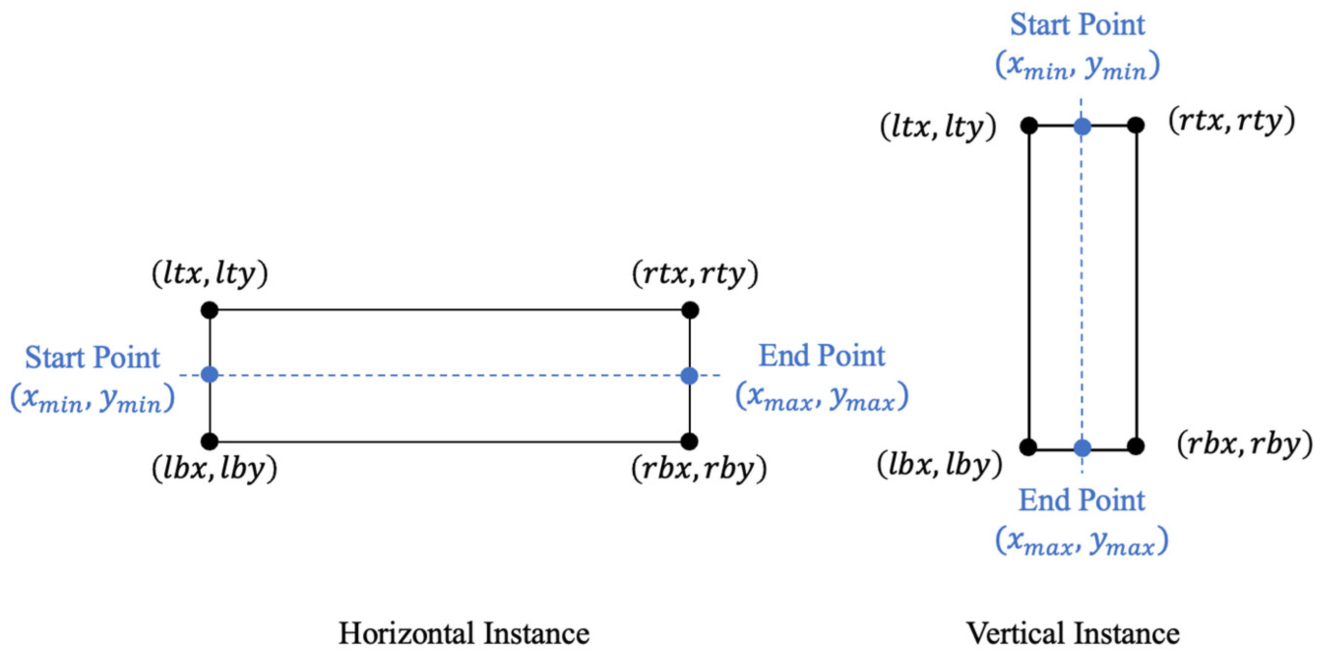 Buildings 13 02336 g016