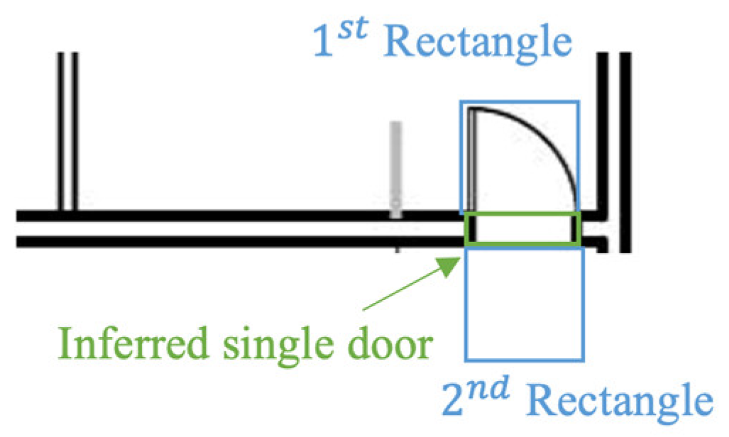 Buildings 13 02336 g032