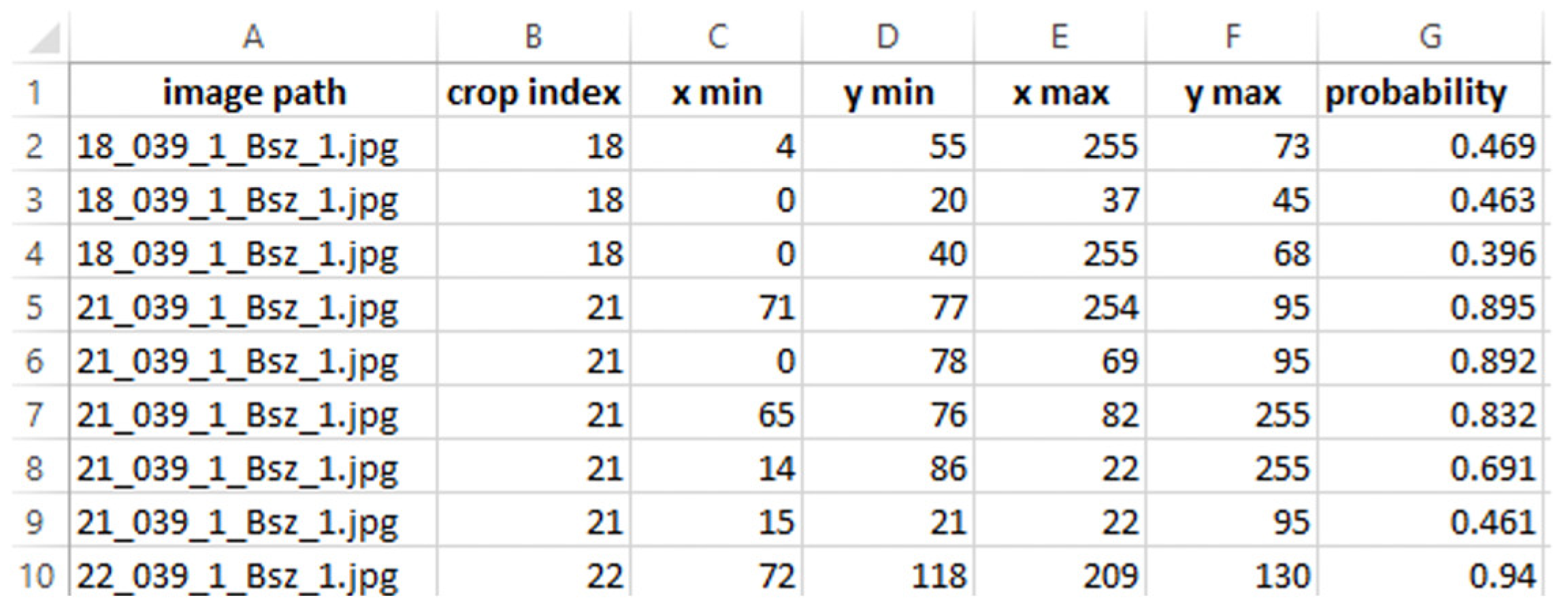 Buildings 13 02336 g041