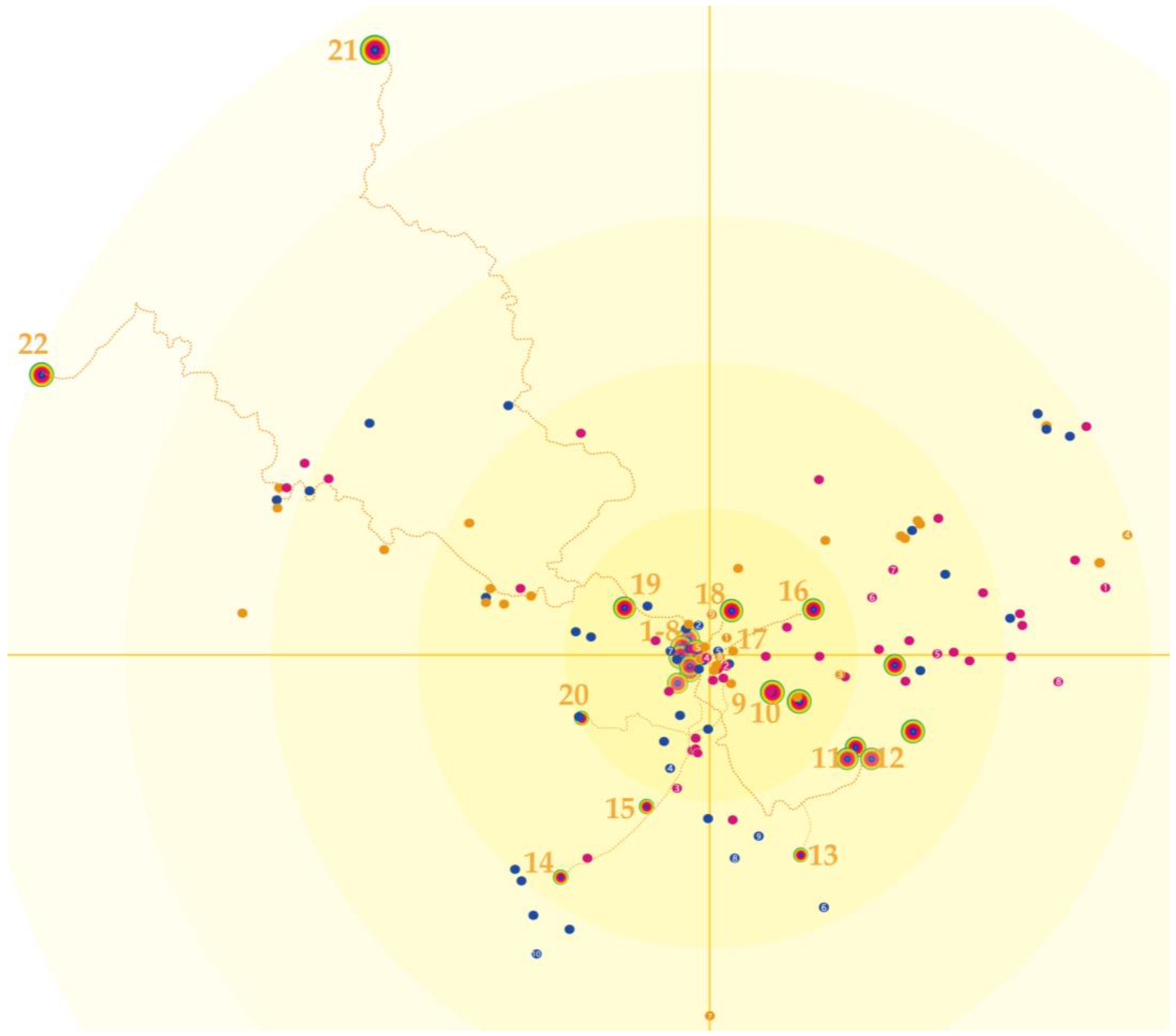 Buildings 13 02337 g003