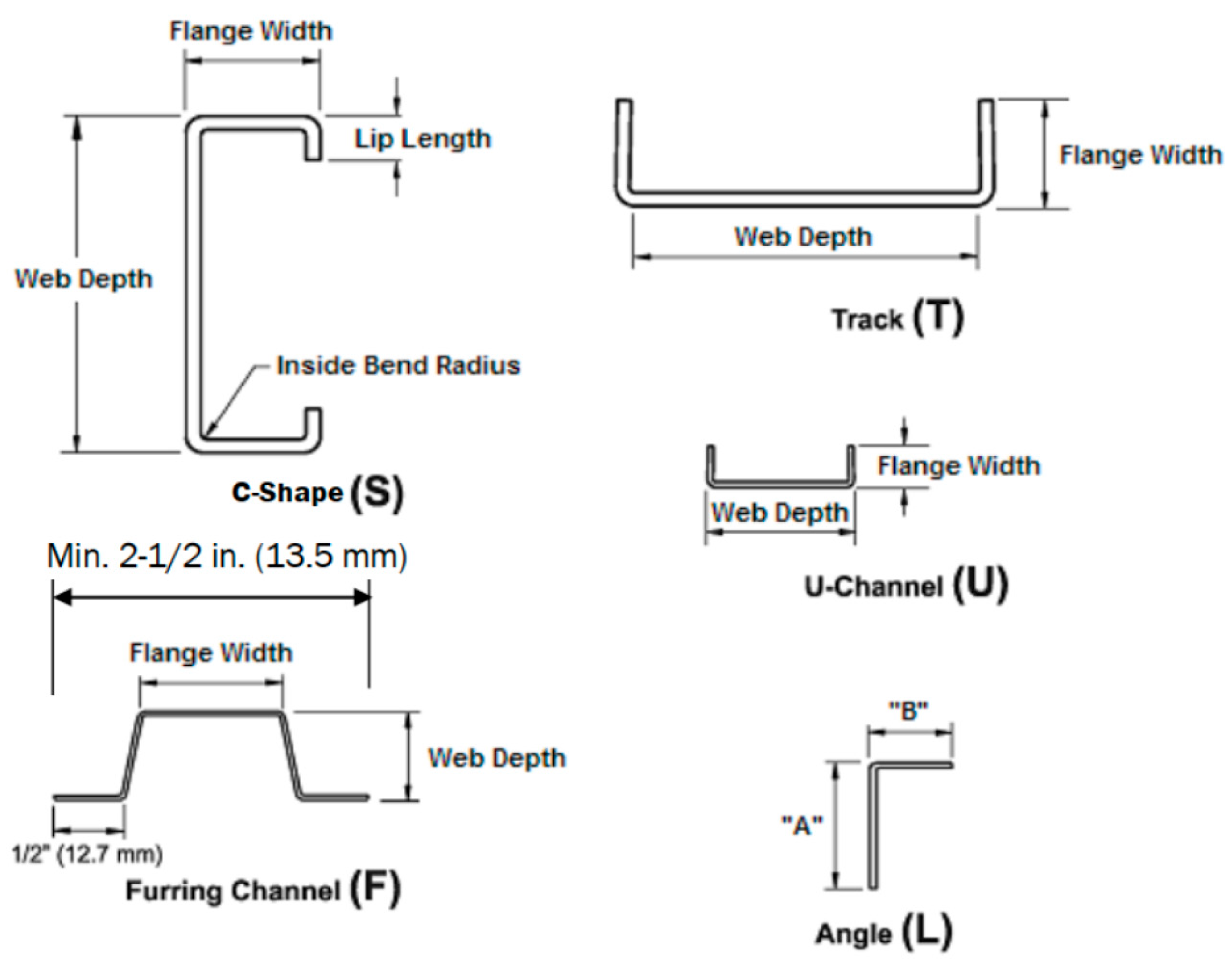 Buildings 13 02338 g004