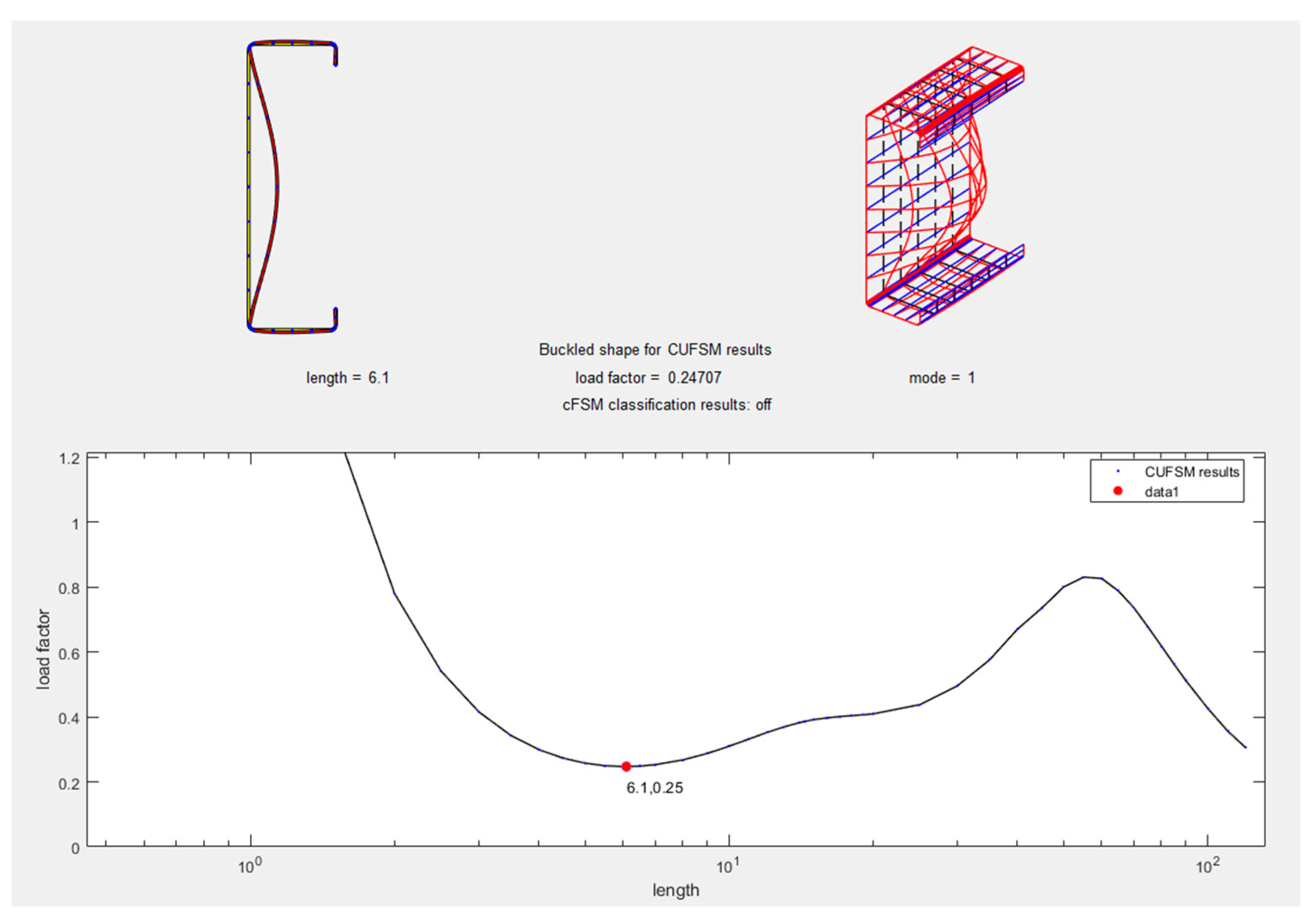 Buildings 13 02338 g008