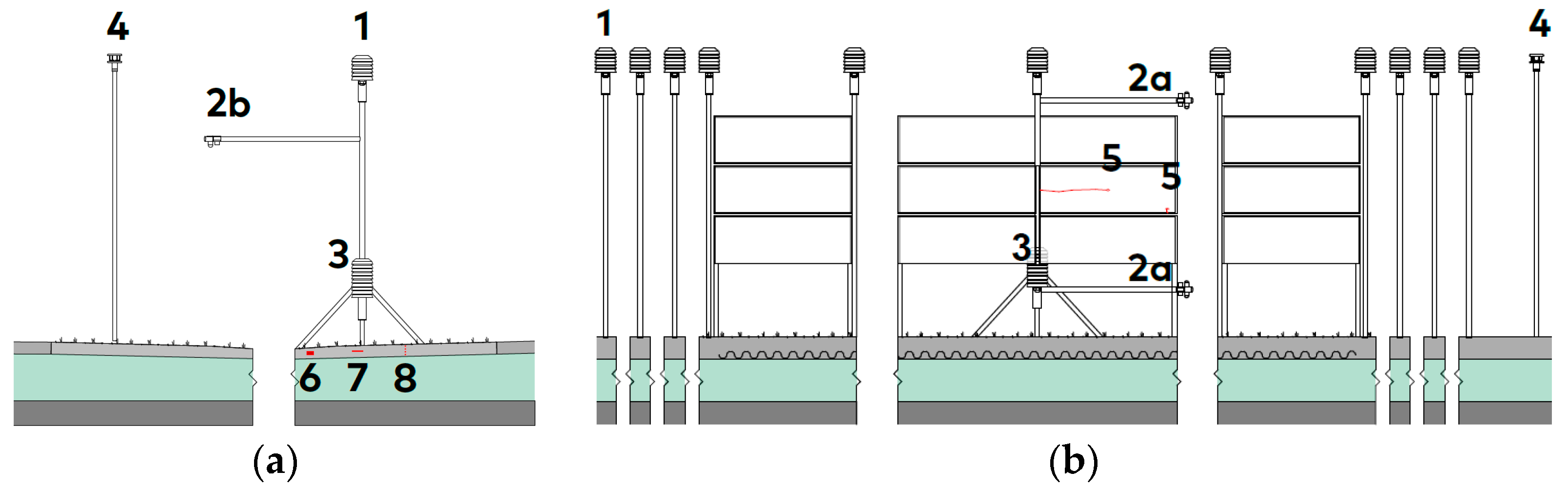 Buildings 13 02339 g005
