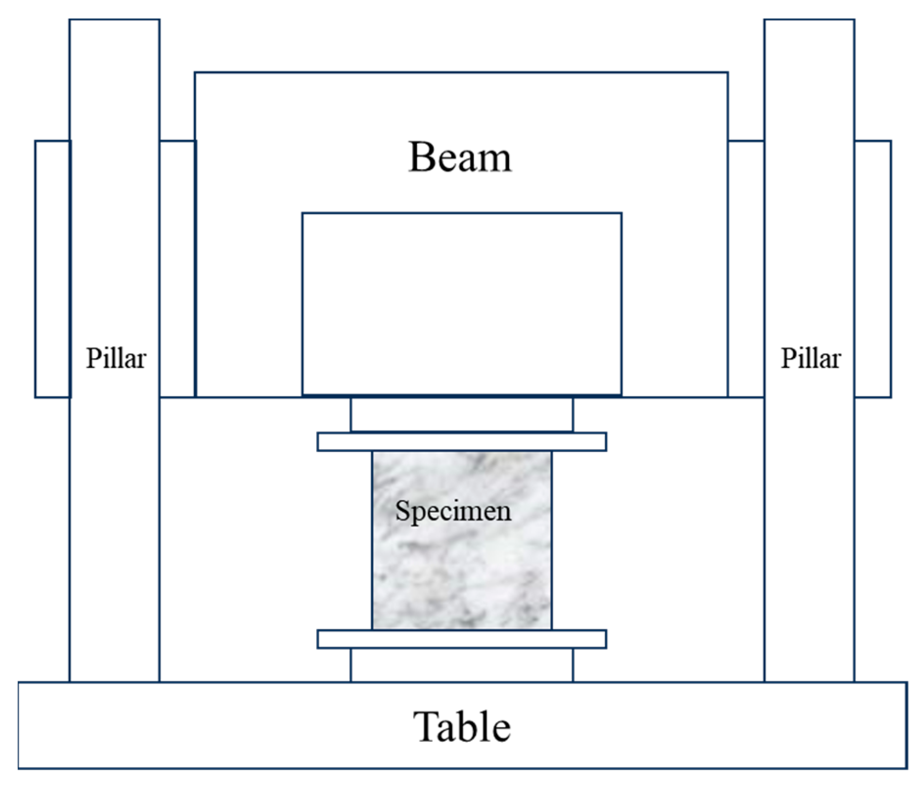 Buildings 13 02341 g003