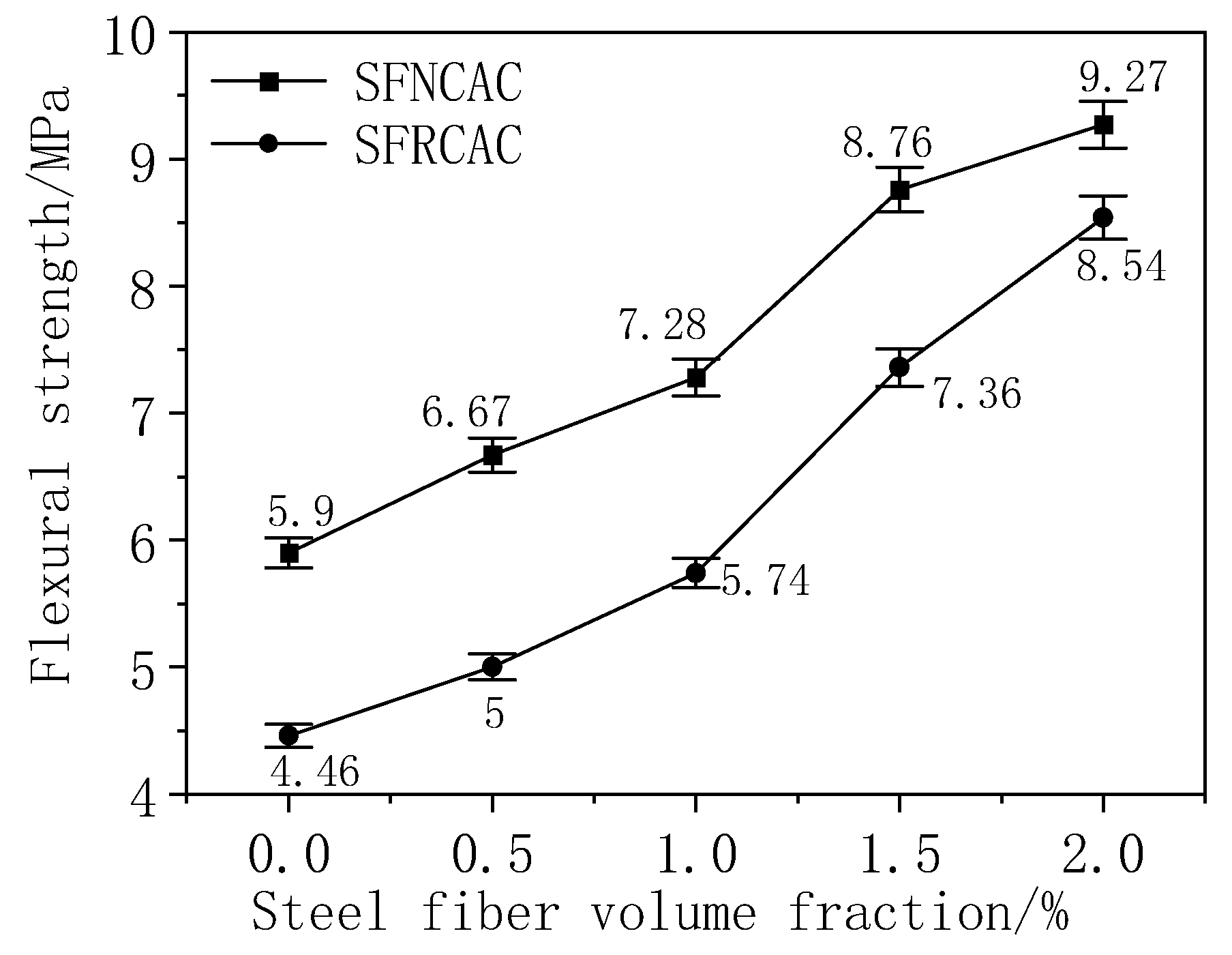 Buildings 13 02341 g009