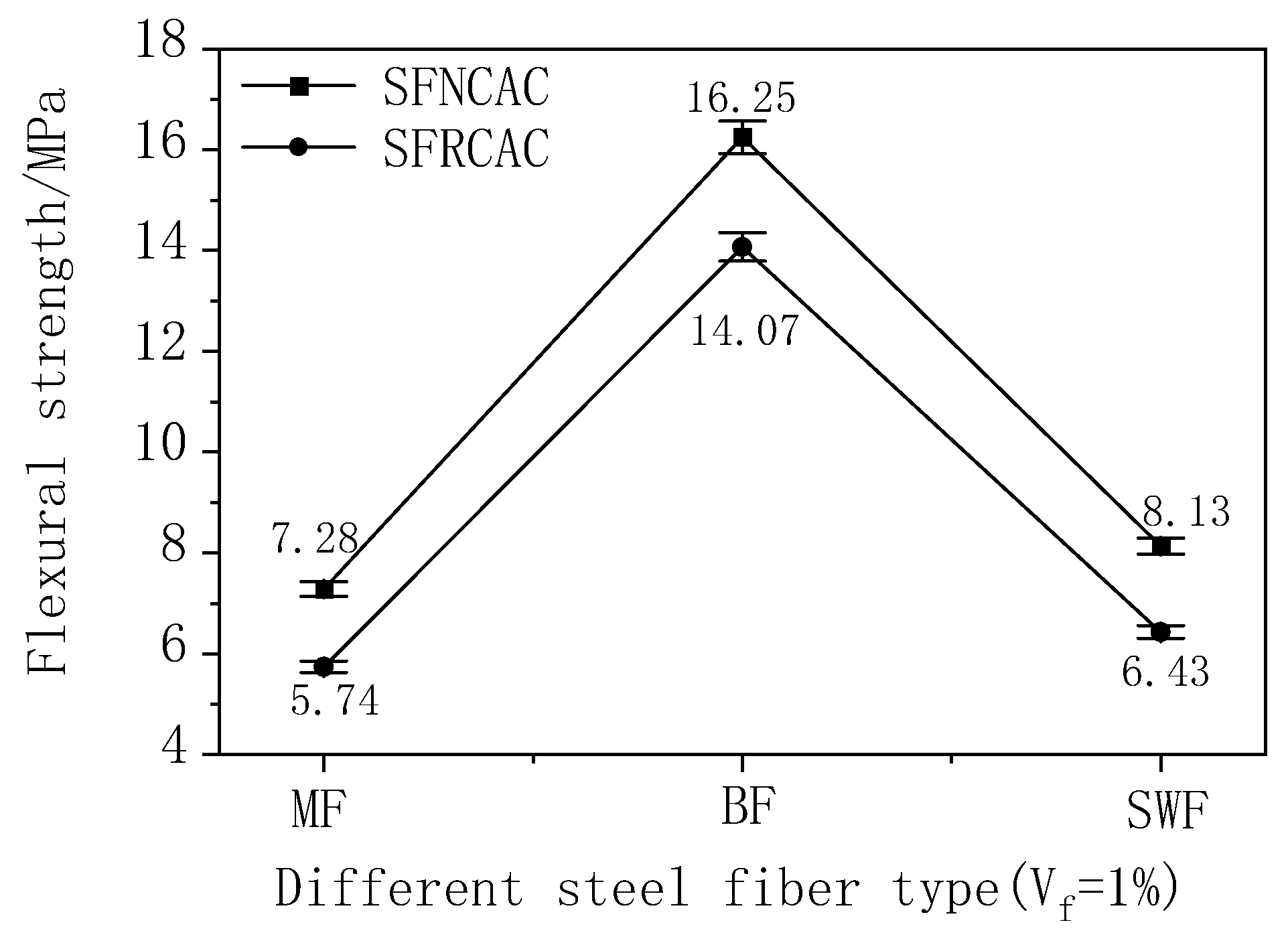 Buildings 13 02341 g010