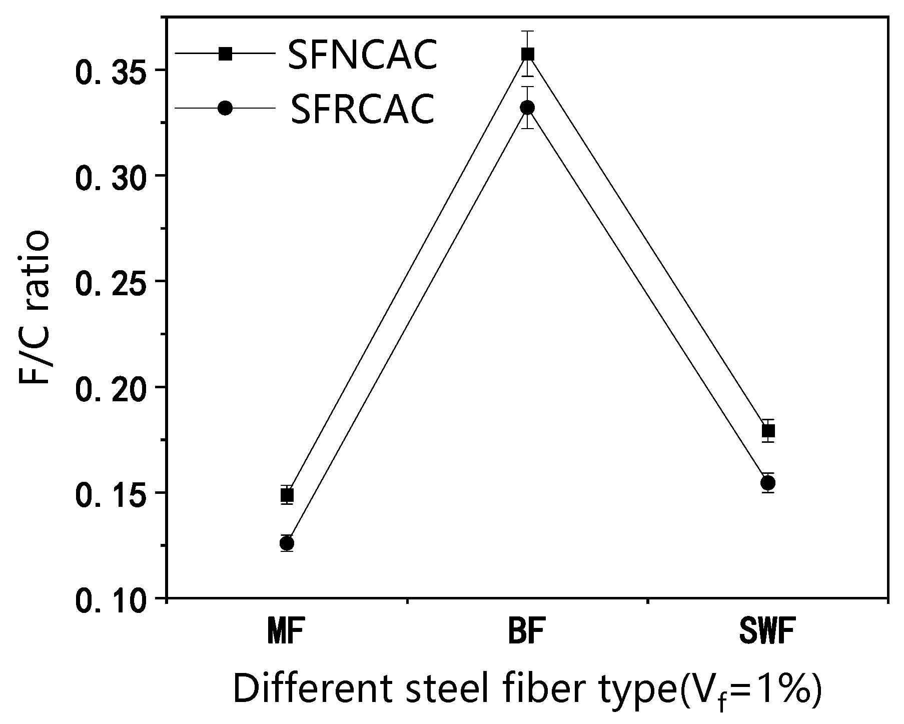 Buildings 13 02341 g012