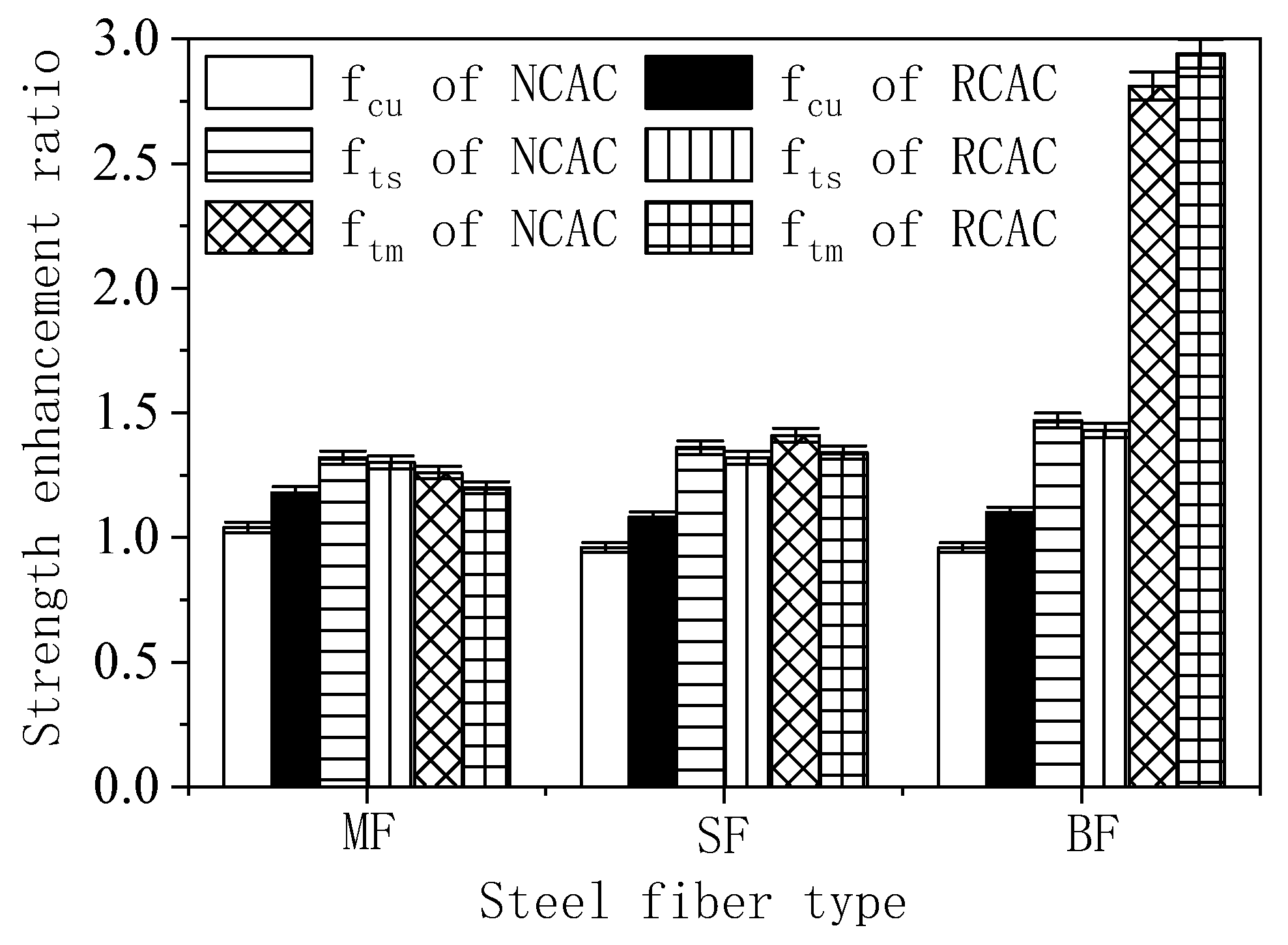 Buildings 13 02341 g014