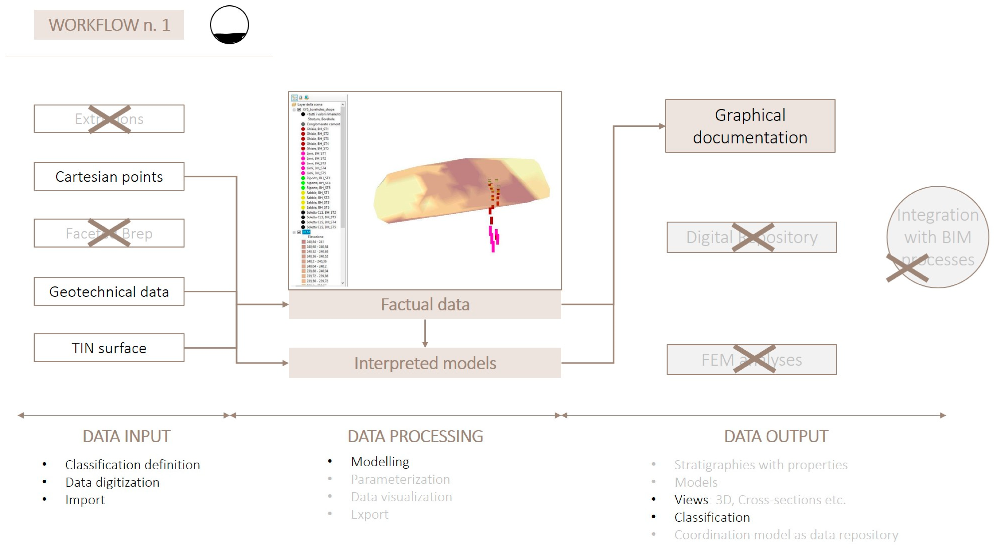 Buildings 13 02343 g003