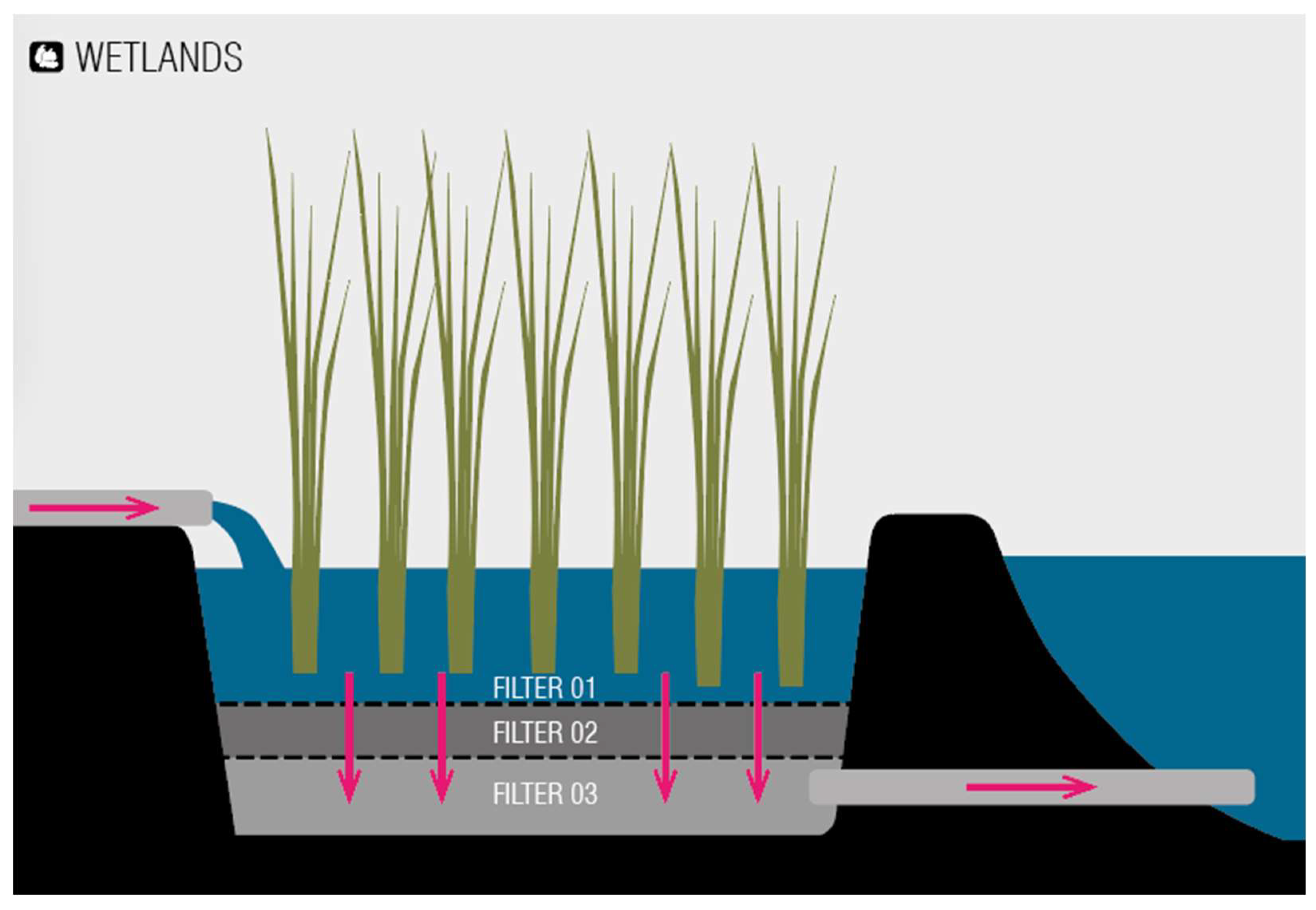 Buildings 13 02345 g019