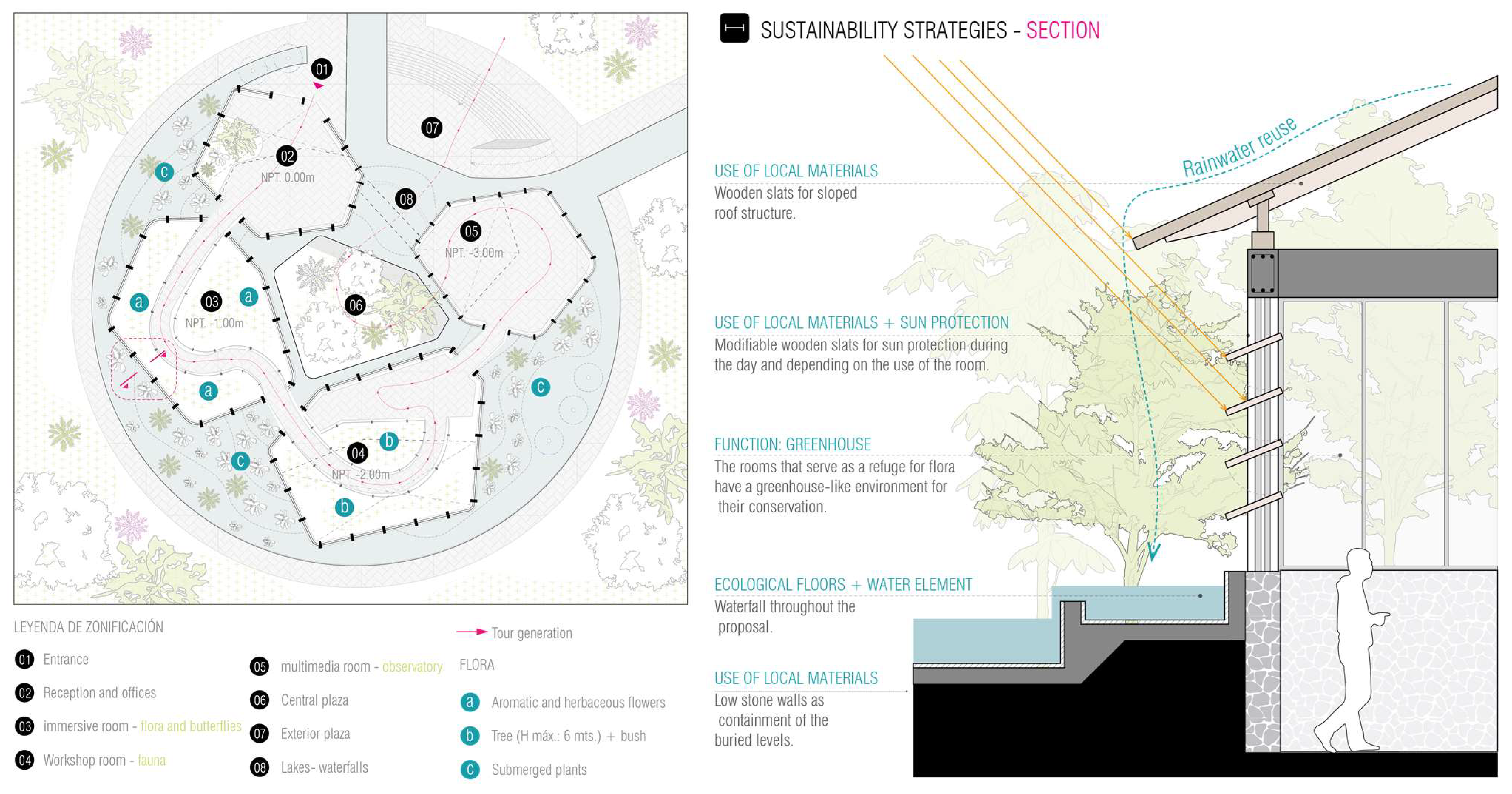 Buildings 13 02345 g026