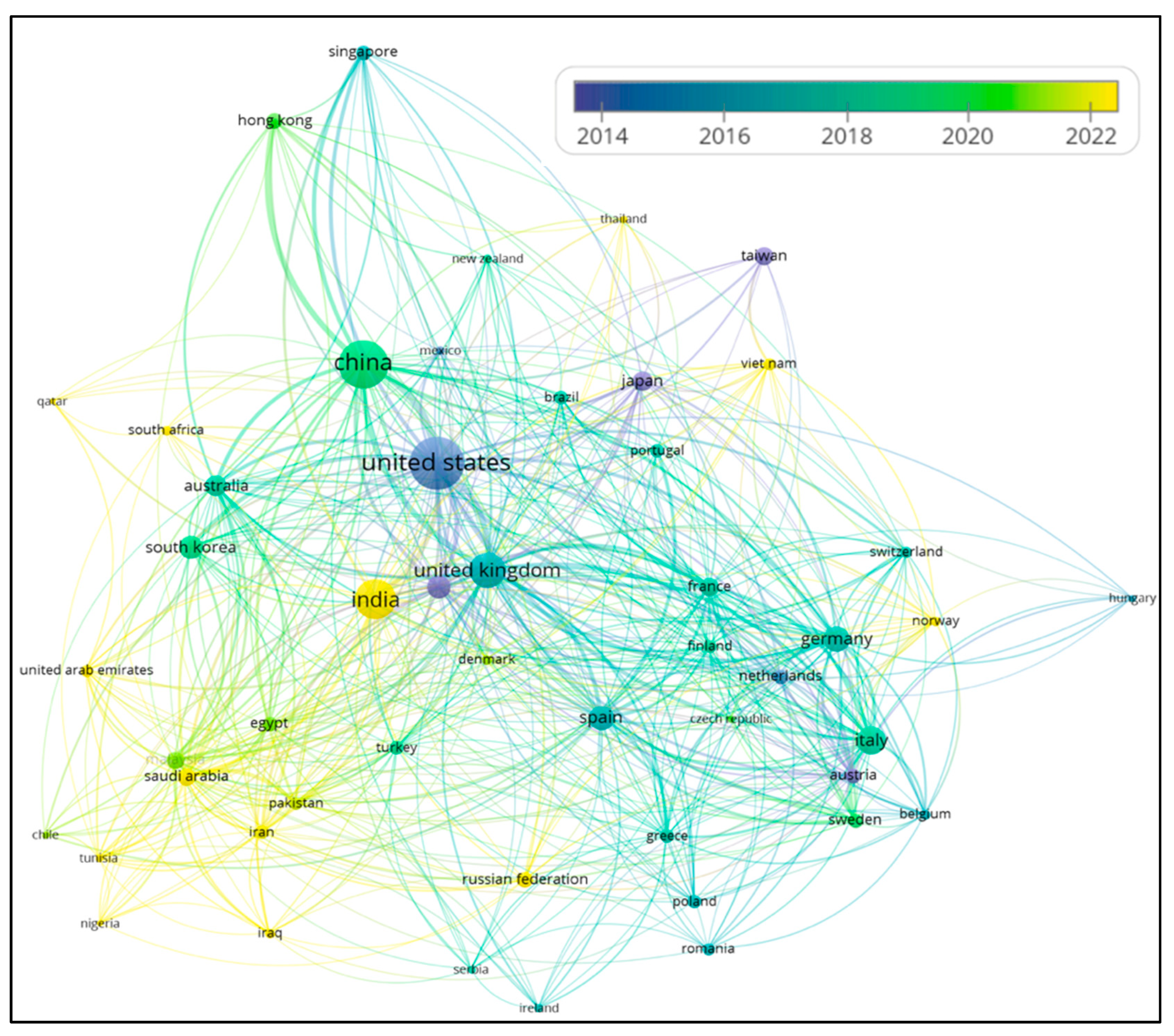 Buildings 13 02346 g006
