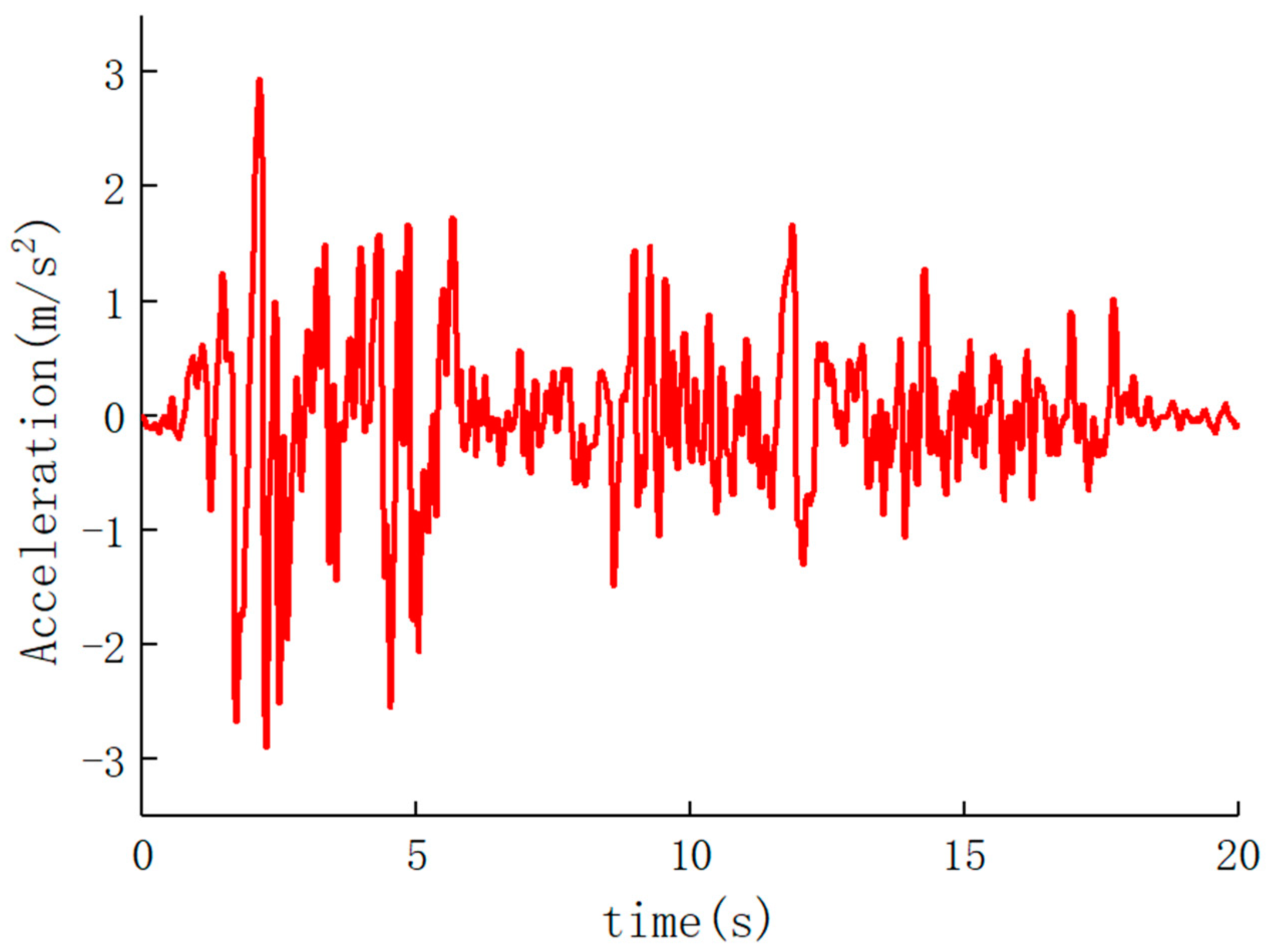 Buildings 13 02348 g004