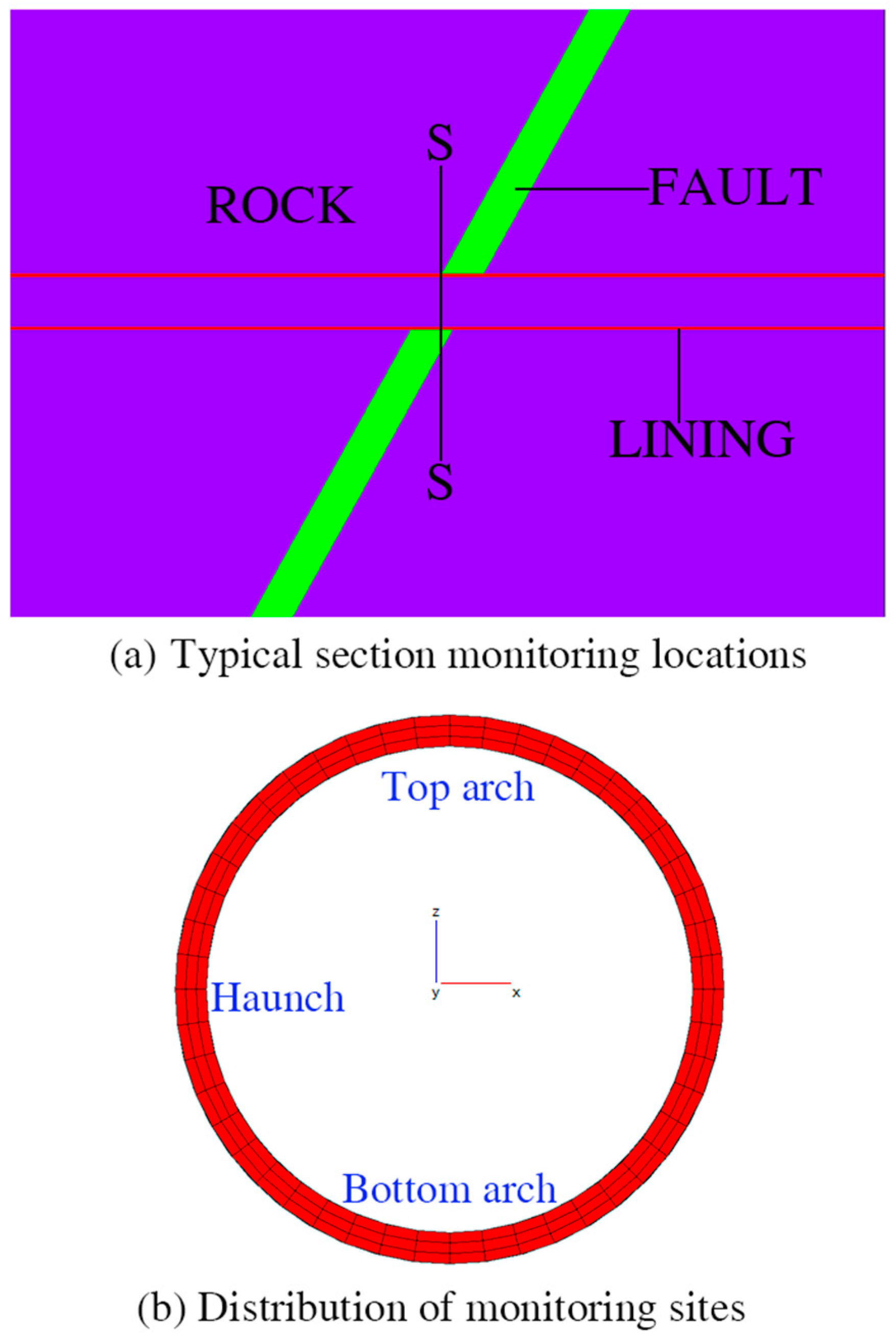 Buildings 13 02348 g005