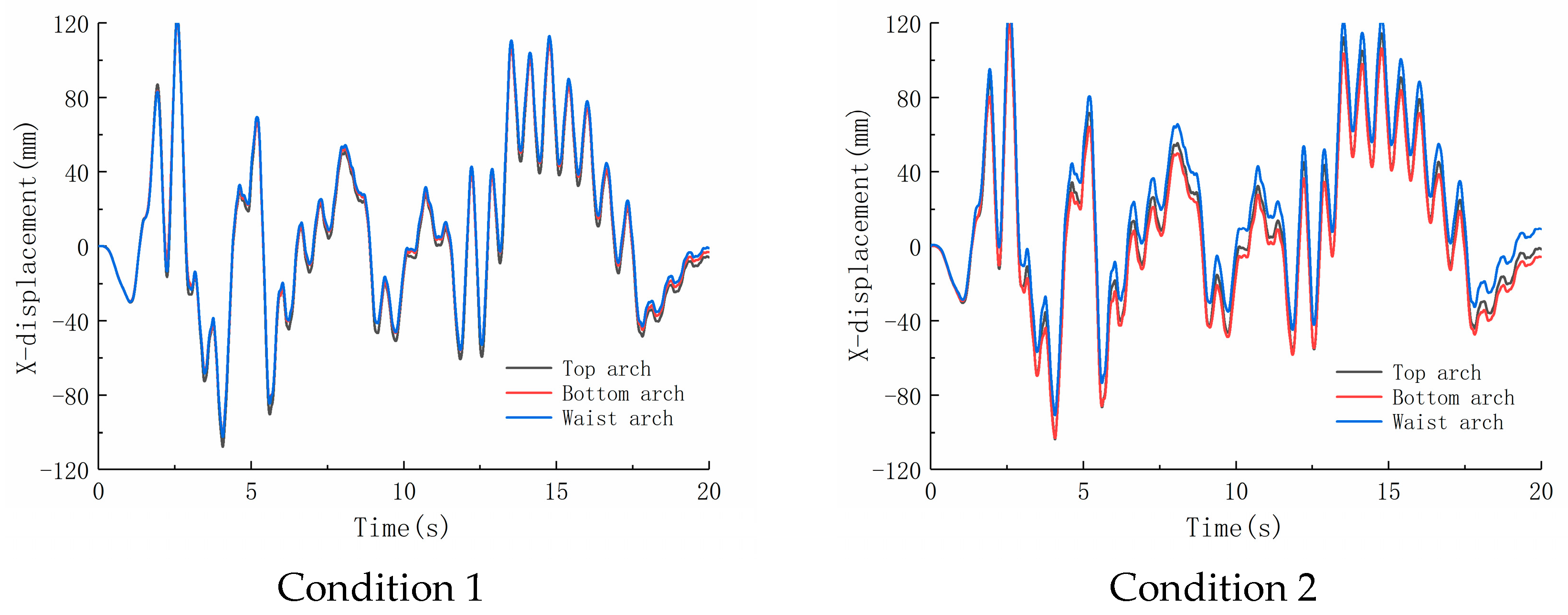Buildings 13 02348 g008a