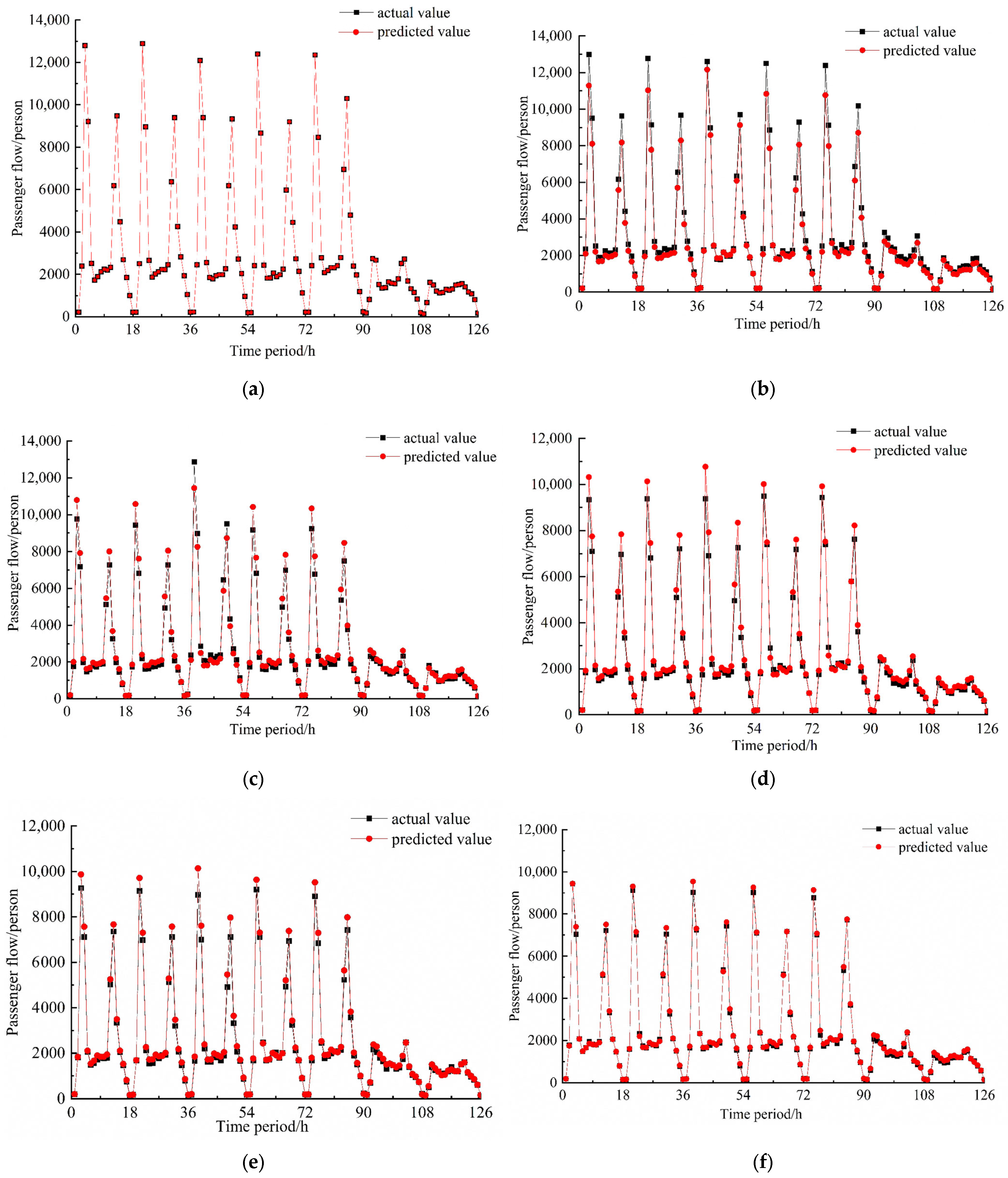 Buildings 13 02349 g003a