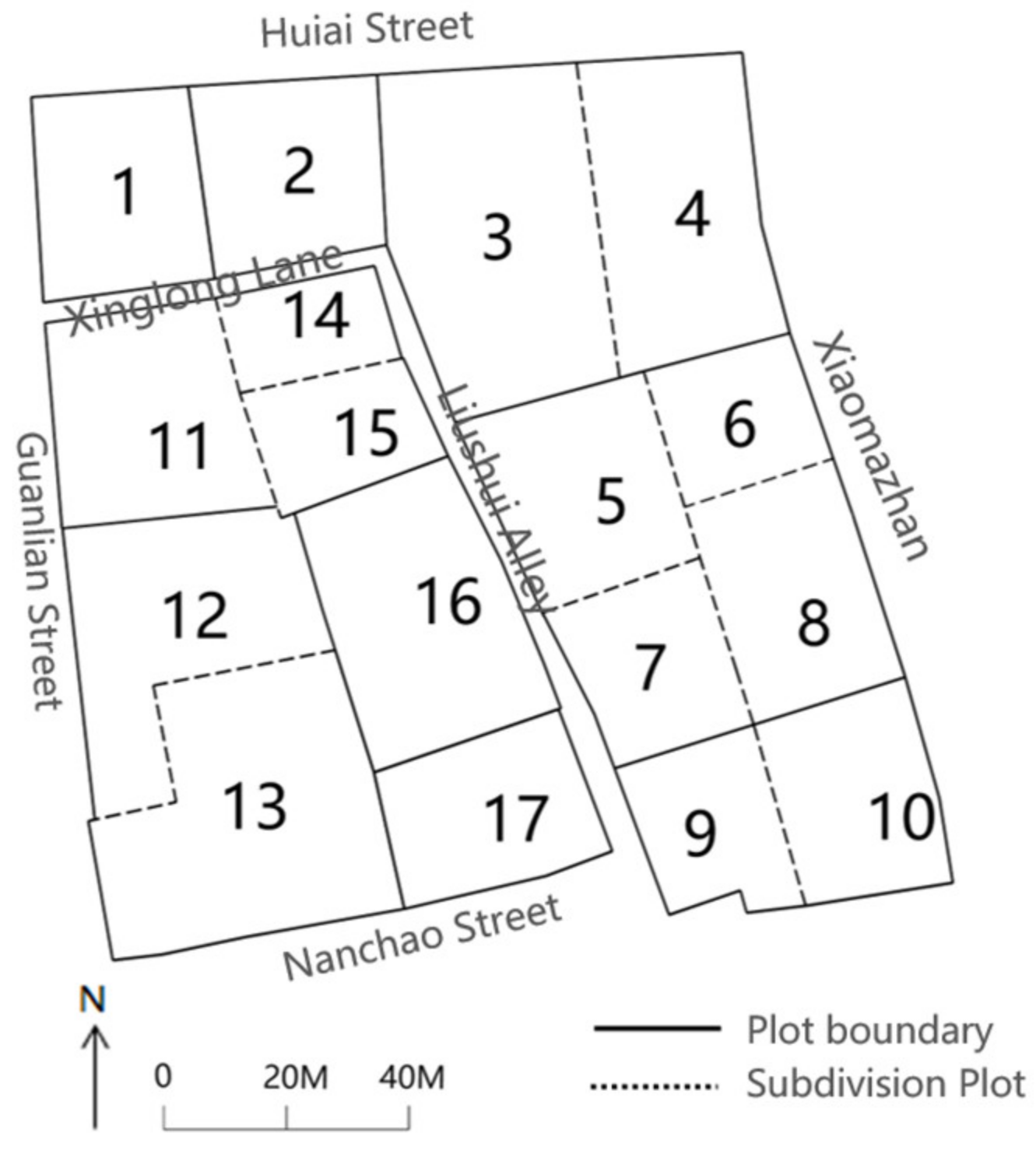 Buildings 13 02351 g007