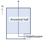 Buildings 13 02351 i001