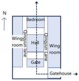 Buildings 13 02351 i002