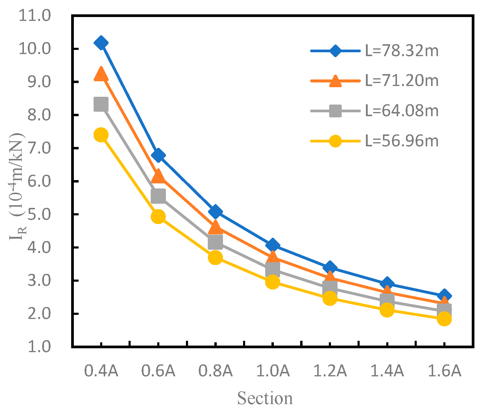 Buildings 13 02353 g002