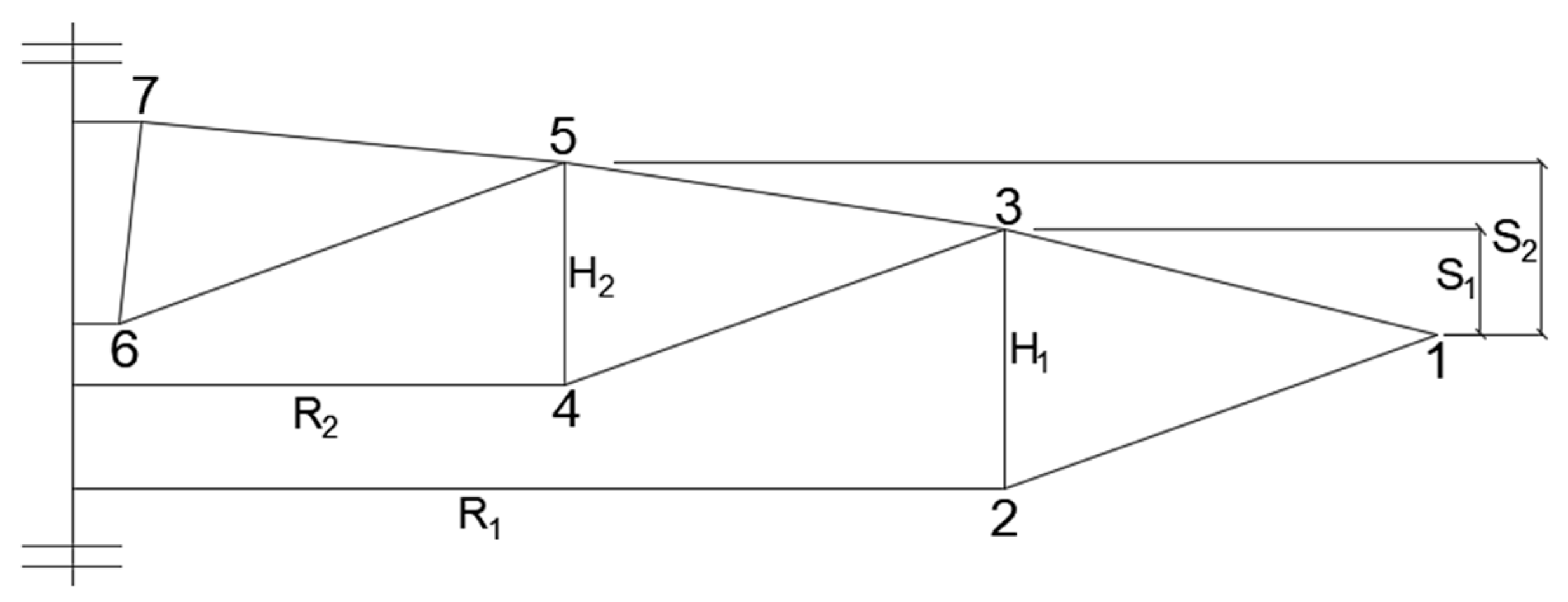 Buildings 13 02353 g005