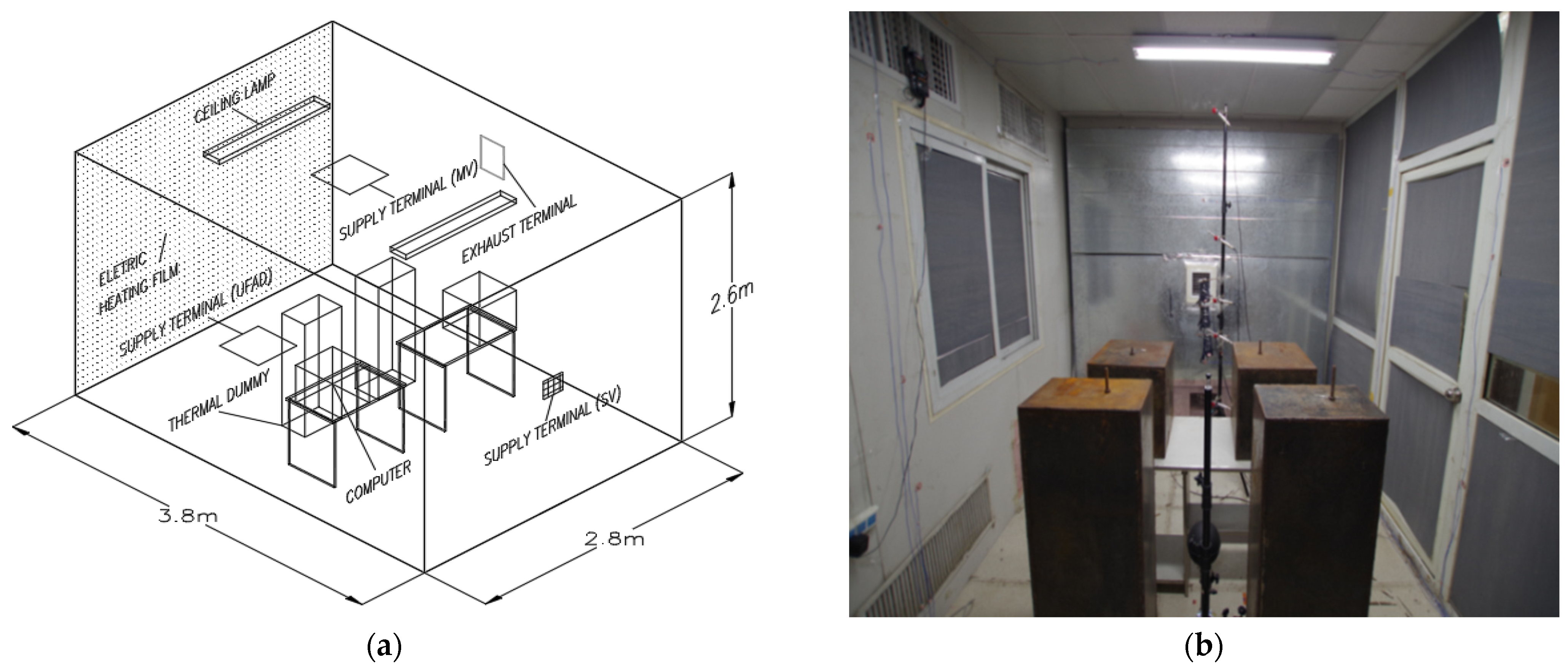 Buildings 13 02354 g001