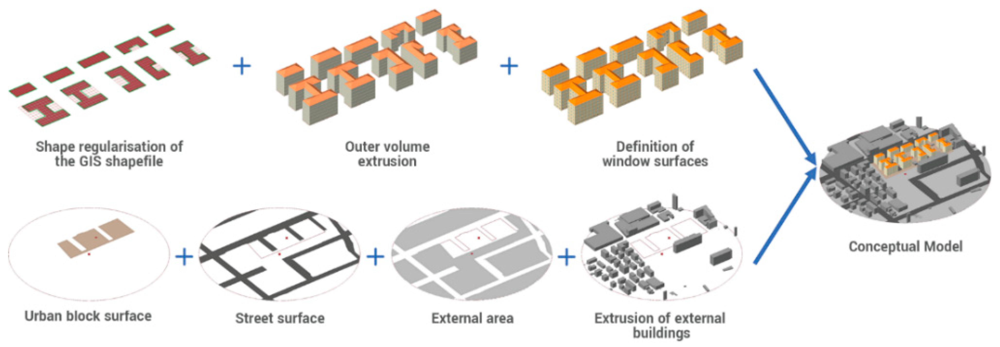 Buildings 13 02355 g009